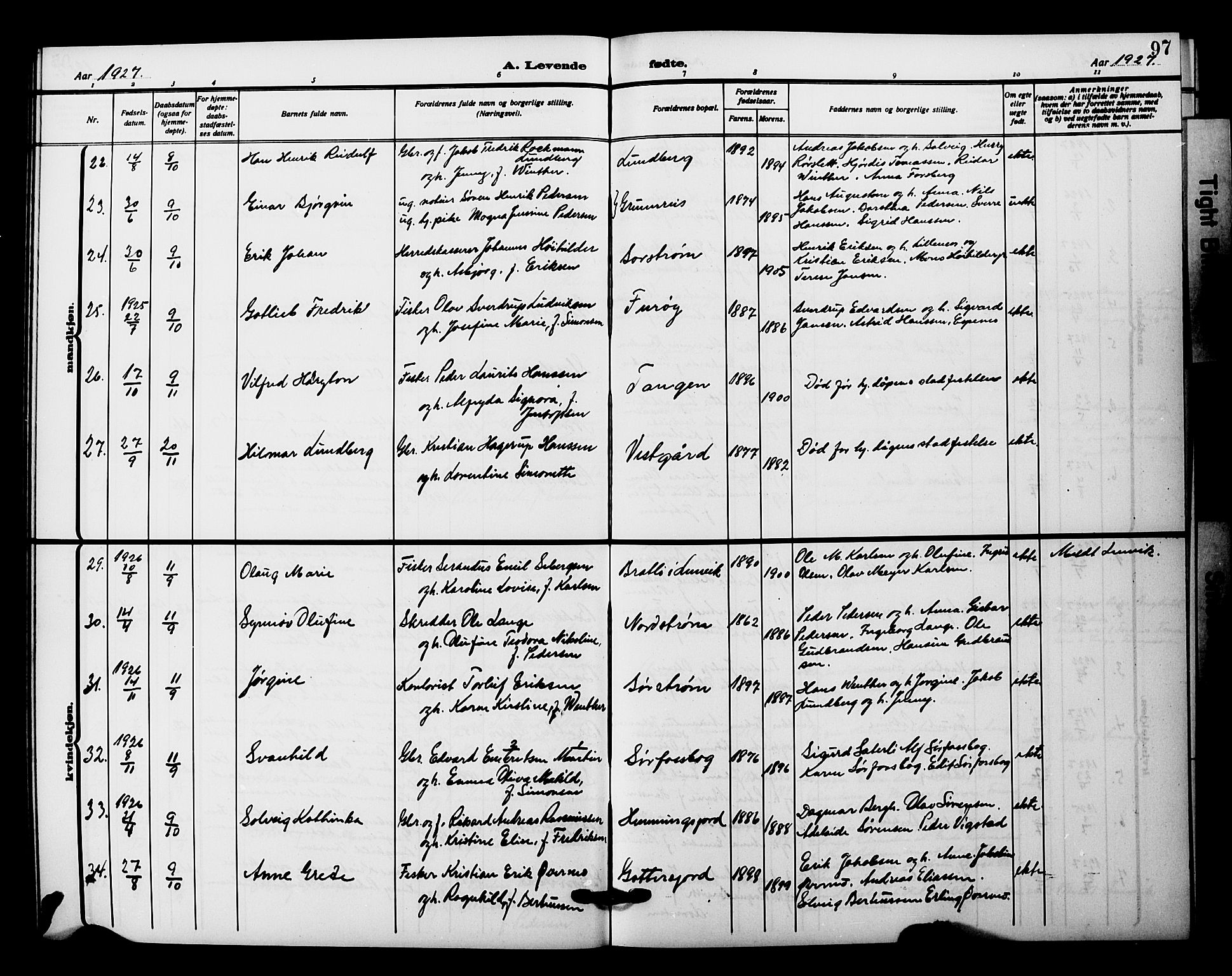 Tranøy sokneprestkontor, AV/SATØ-S-1313/I/Ia/Iab/L0023klokker: Parish register (copy) no. 23, 1913-1928, p. 97