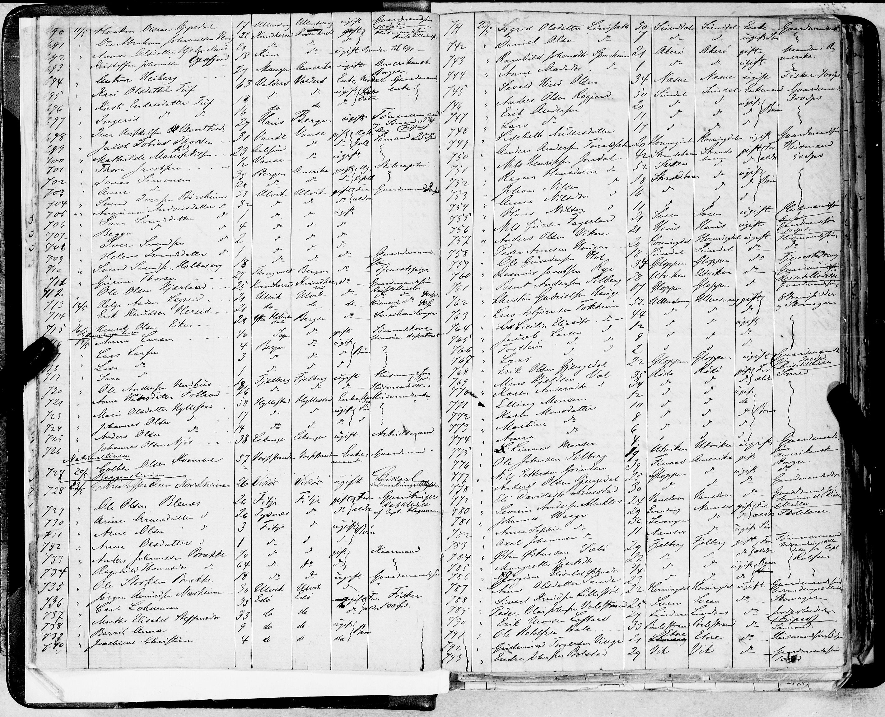 Bergen politikammer / politidistrikt, AV/SAB-A-60401/J.a/J.ab/L0001: Emigranter til Amerika, 1874-1885