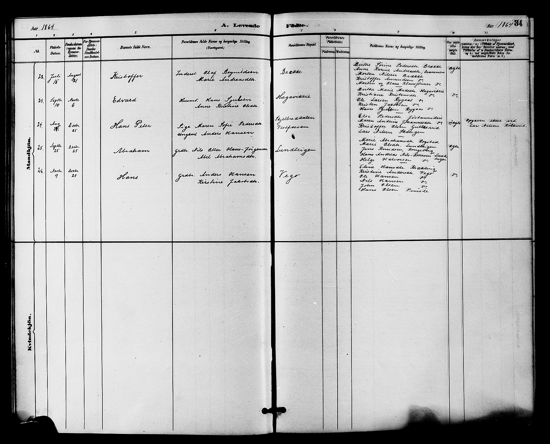 Fiskum kirkebøker, AV/SAKO-A-15/F/Fa/L0001: Parish register (official) no. 1, 1858-1877, p. 34