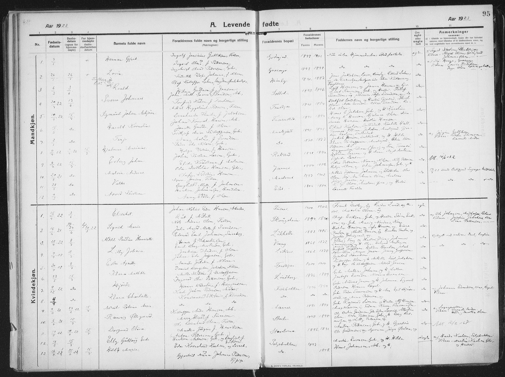 Lenvik sokneprestembete, AV/SATØ-S-1310/H/Ha/Haa/L0016kirke: Parish register (official) no. 16, 1910-1924, p. 95