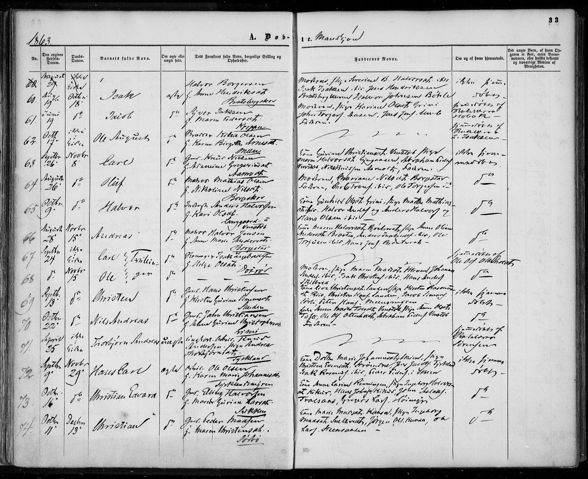 Gjerpen kirkebøker, SAKO/A-265/F/Fa/L0008a: Parish register (official) no. I 8A, 1857-1871, p. 33