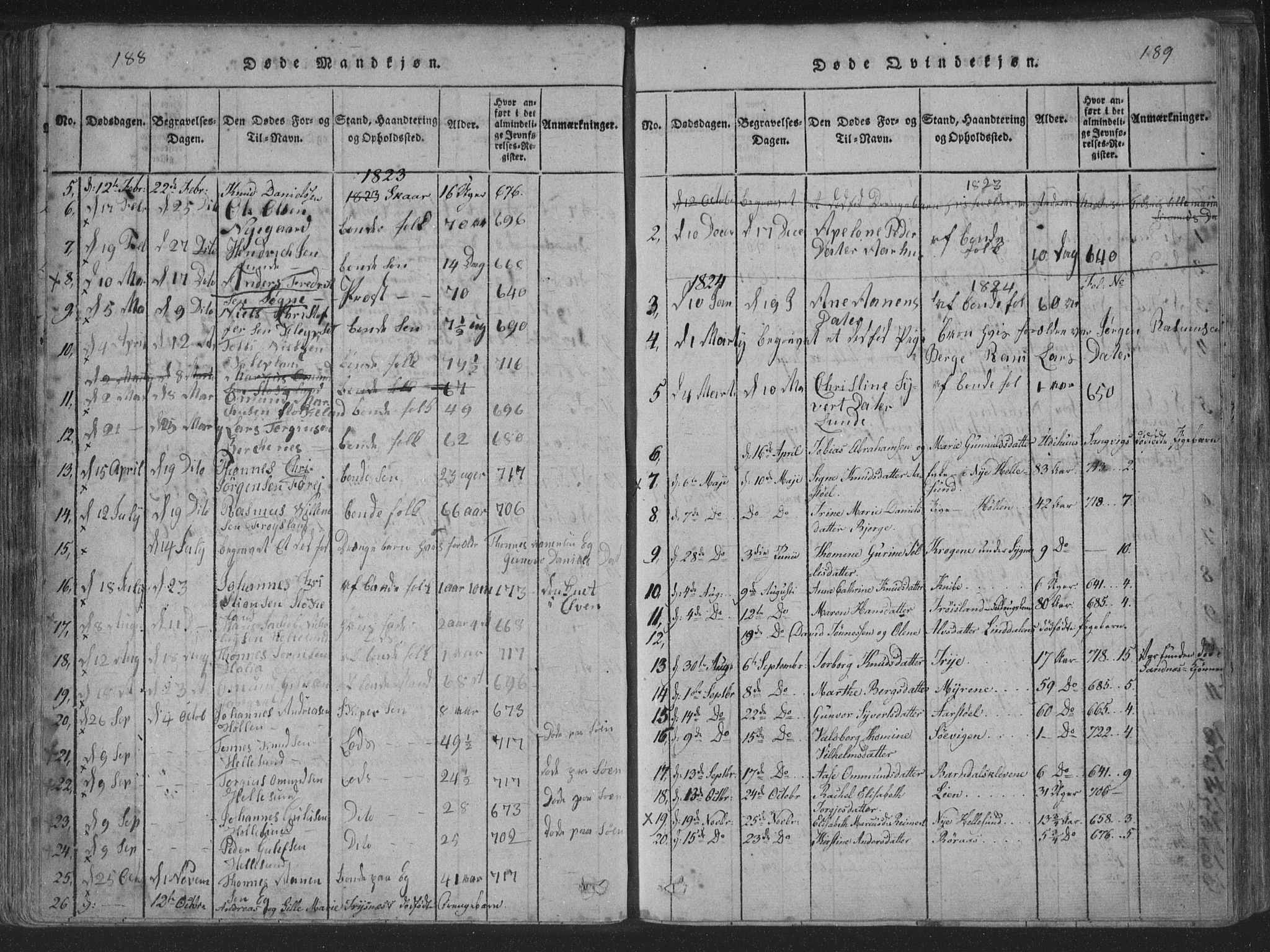 Søgne sokneprestkontor, SAK/1111-0037/F/Fa/Fab/L0008: Parish register (official) no. A 8, 1821-1838, p. 188-189