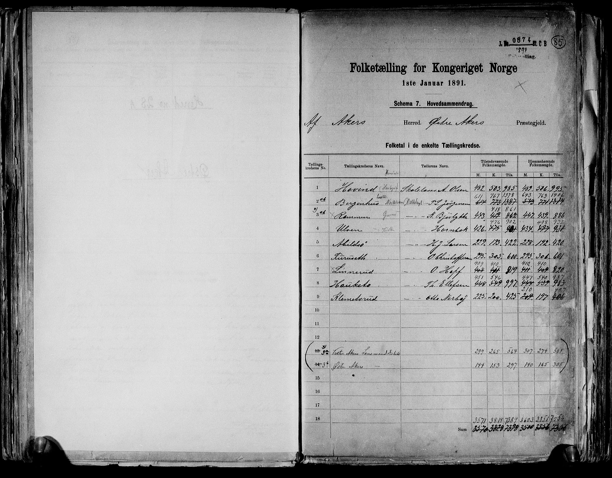 RA, 1891 census for 0218 Aker, 1891, p. 2