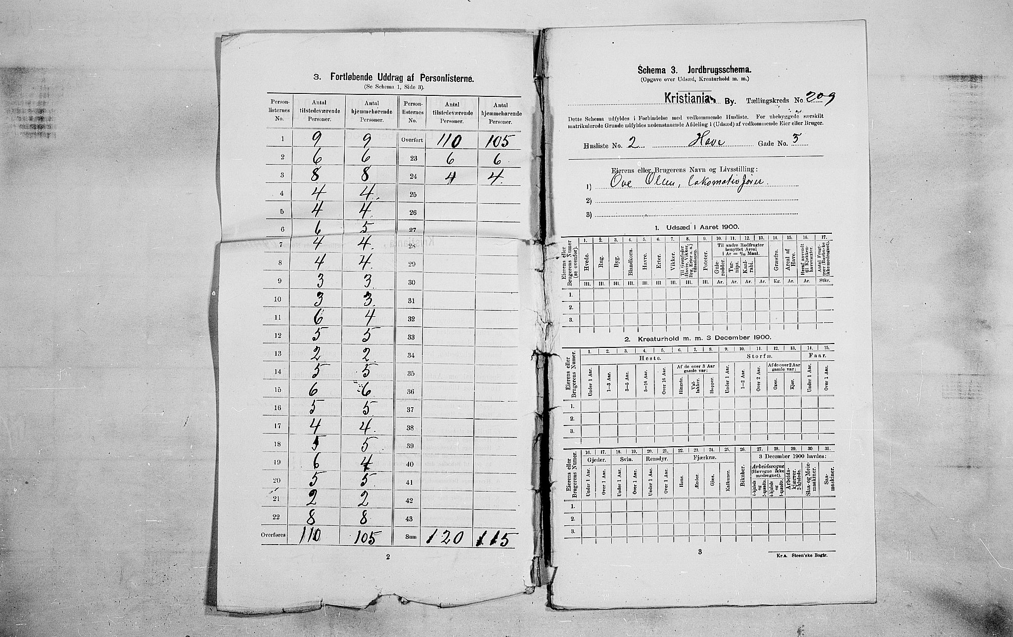 SAO, 1900 census for Kristiania, 1900, p. 33577