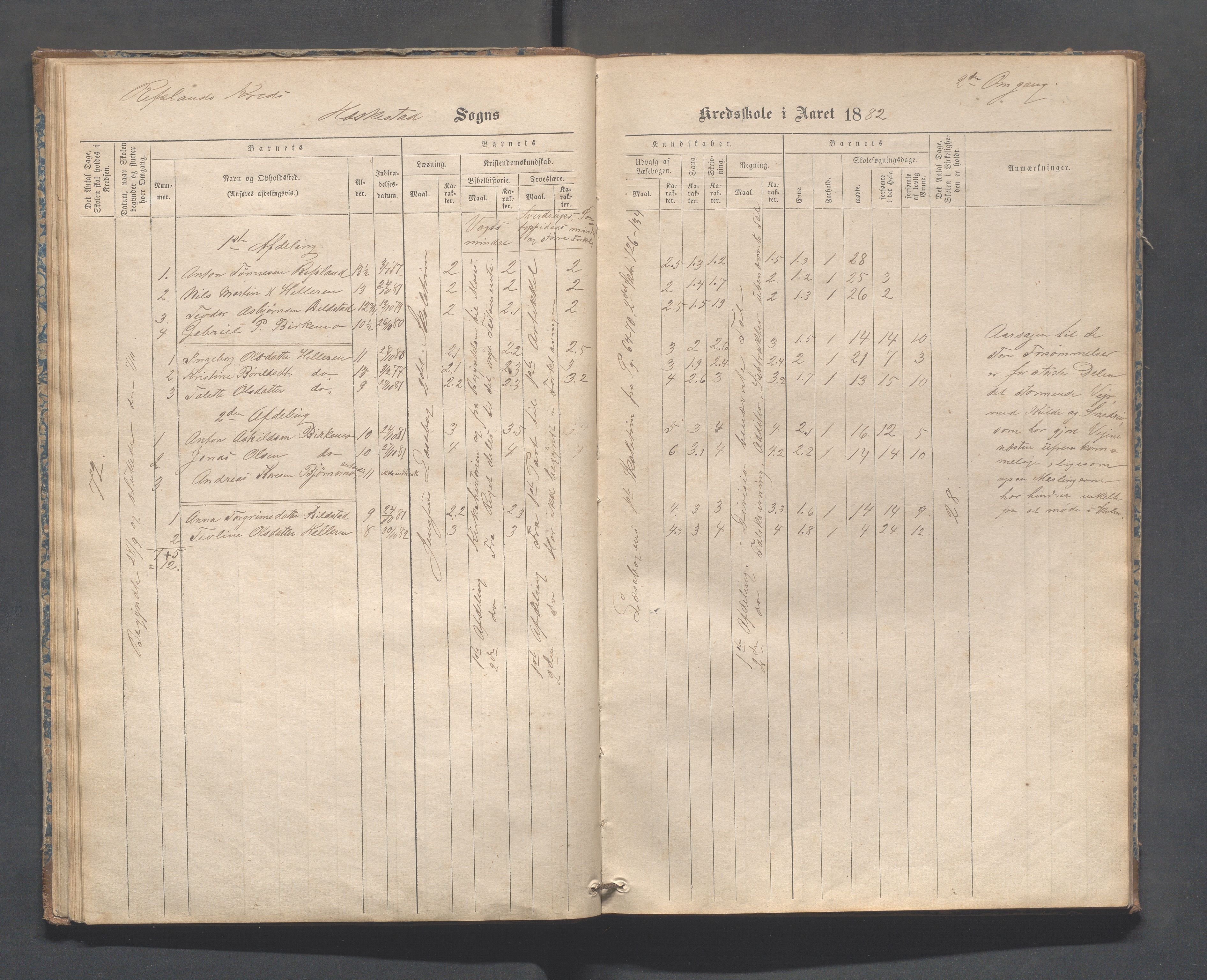 Heskestad kommune - Refsland skolekrets, IKAR/K-101746/H/L0001: Skoleprotokoll - Refsland og Eide, 1870-1892, p. 31