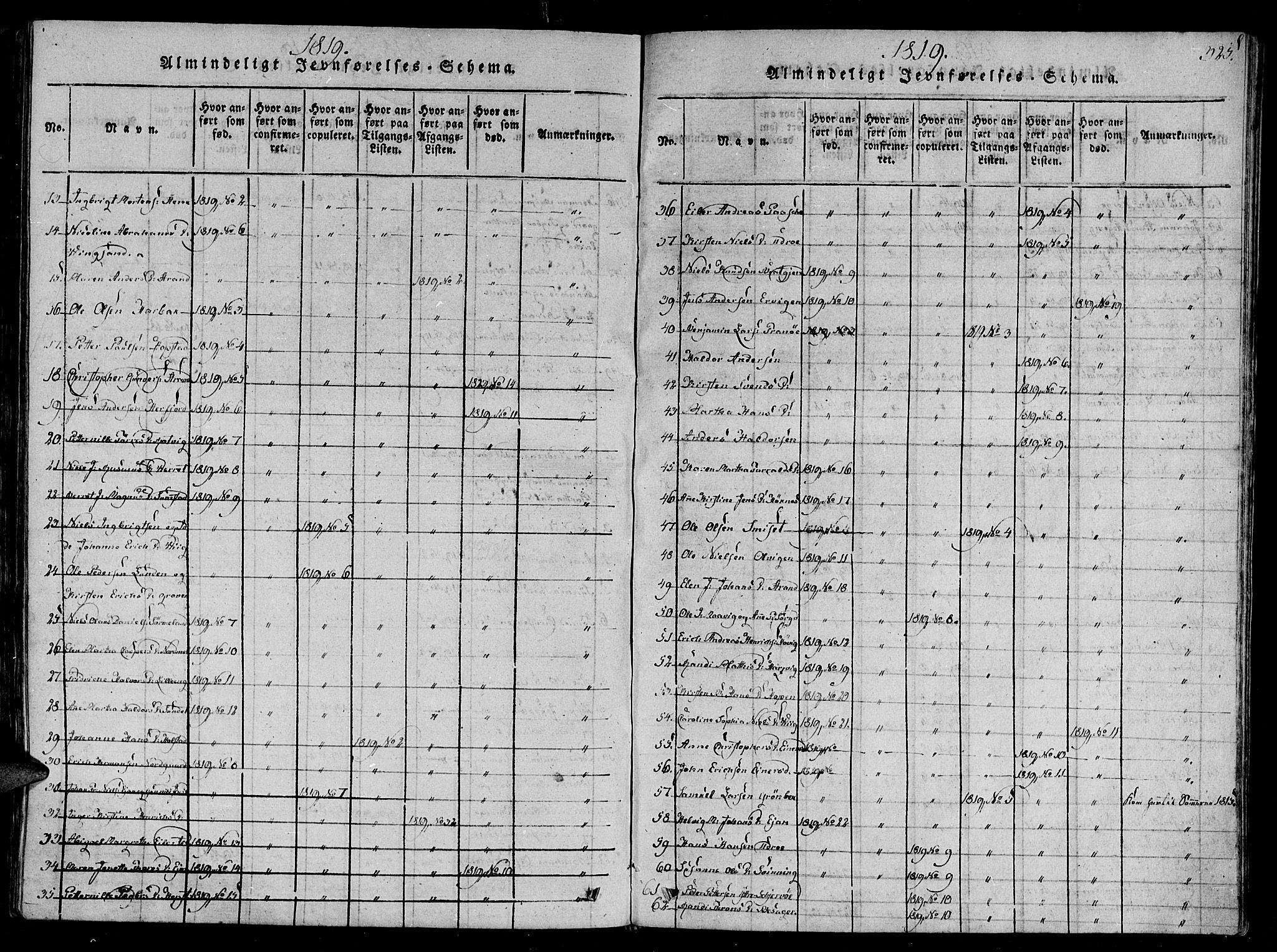 Ministerialprotokoller, klokkerbøker og fødselsregistre - Sør-Trøndelag, SAT/A-1456/657/L0702: Parish register (official) no. 657A03, 1818-1831, p. 325