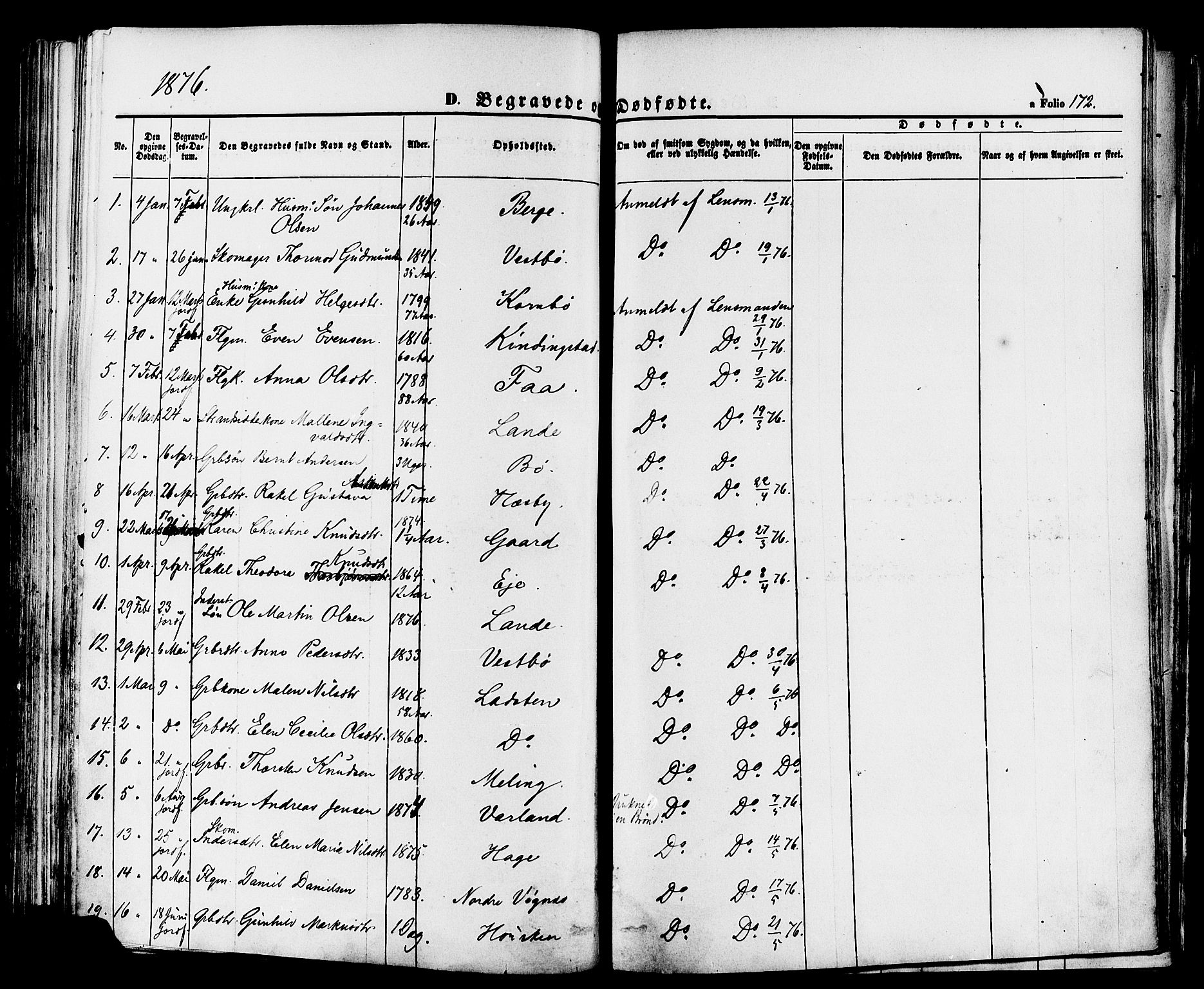 Finnøy sokneprestkontor, SAST/A-101825/H/Ha/Haa/L0008: Parish register (official) no. A 8, 1863-1878, p. 172