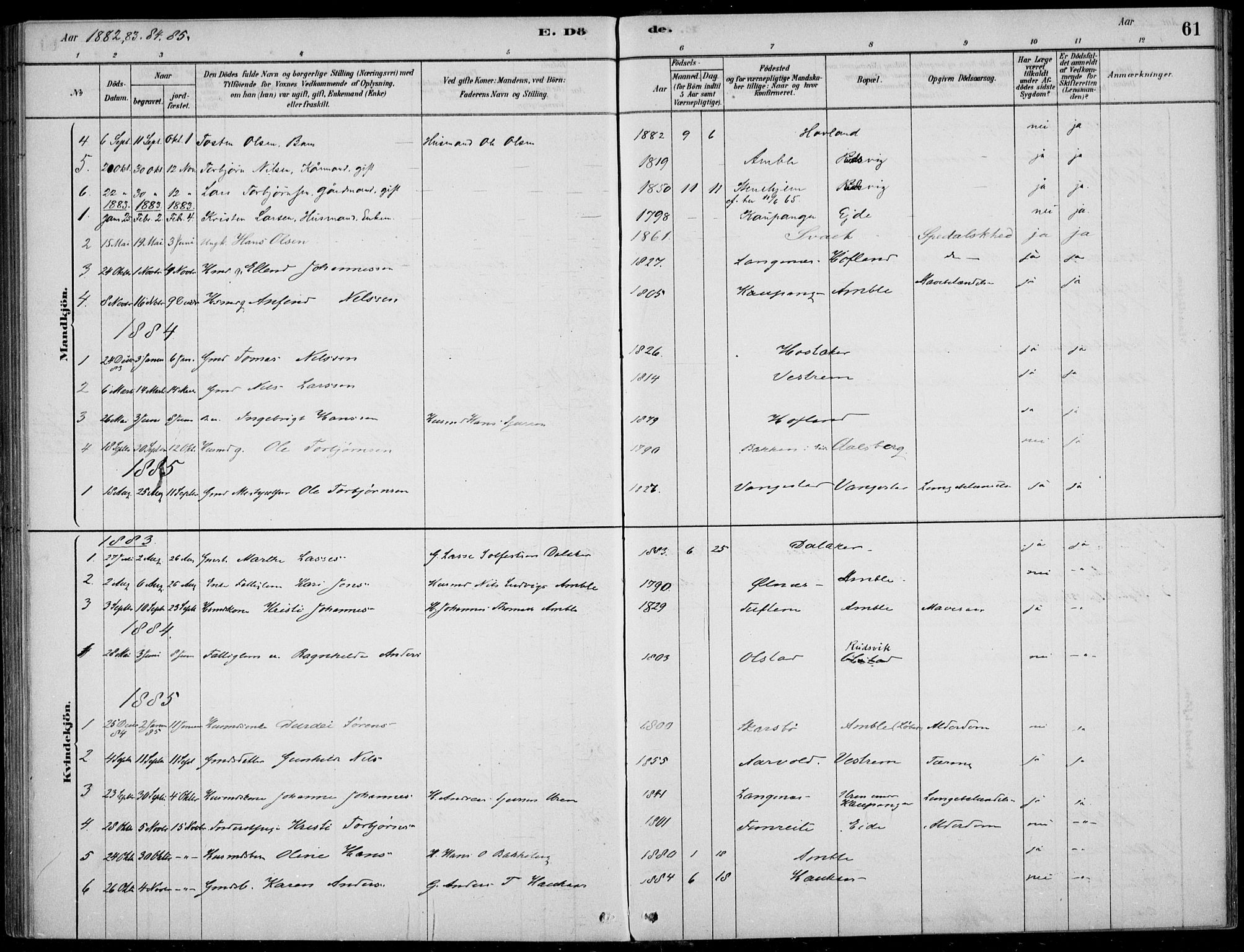 Sogndal sokneprestembete, AV/SAB-A-81301/H/Haa/Haad/L0001: Parish register (official) no. D  1, 1878-1907, p. 61