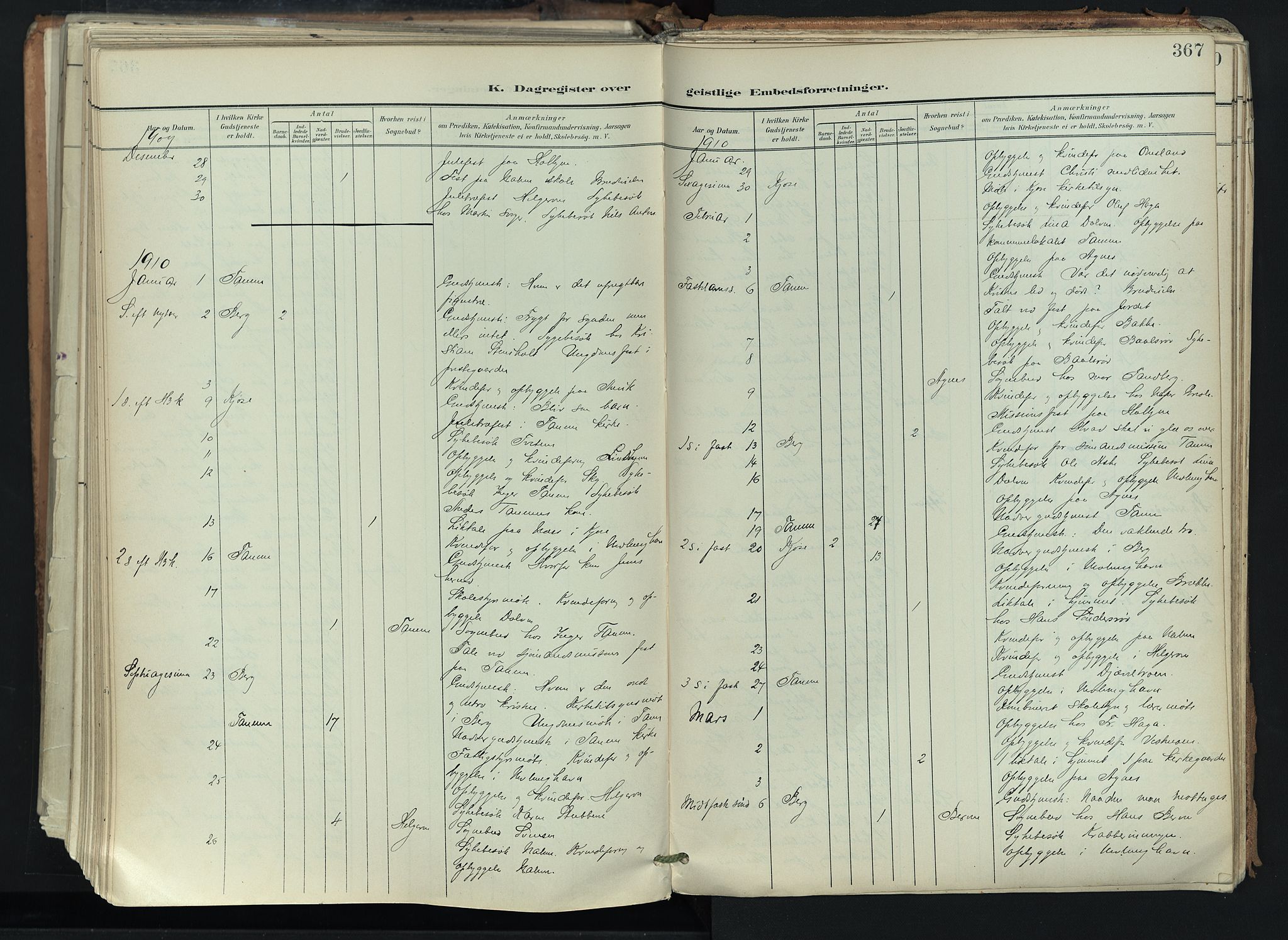 Brunlanes kirkebøker, SAKO/A-342/F/Fc/L0003: Parish register (official) no. III 3, 1900-1922, p. 367