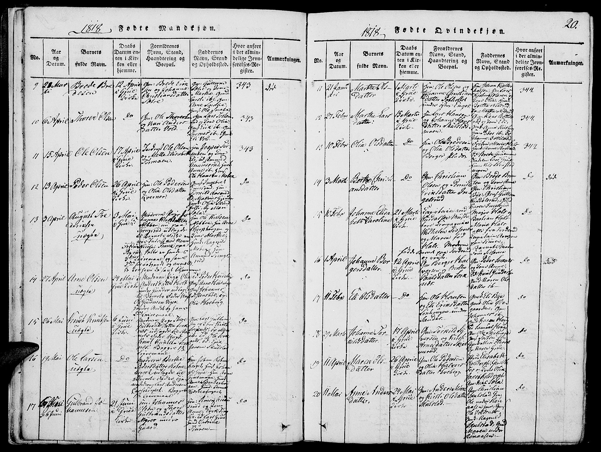 Grue prestekontor, AV/SAH-PREST-036/H/Ha/Hab/L0002: Parish register (copy) no. 2, 1815-1841, p. 20