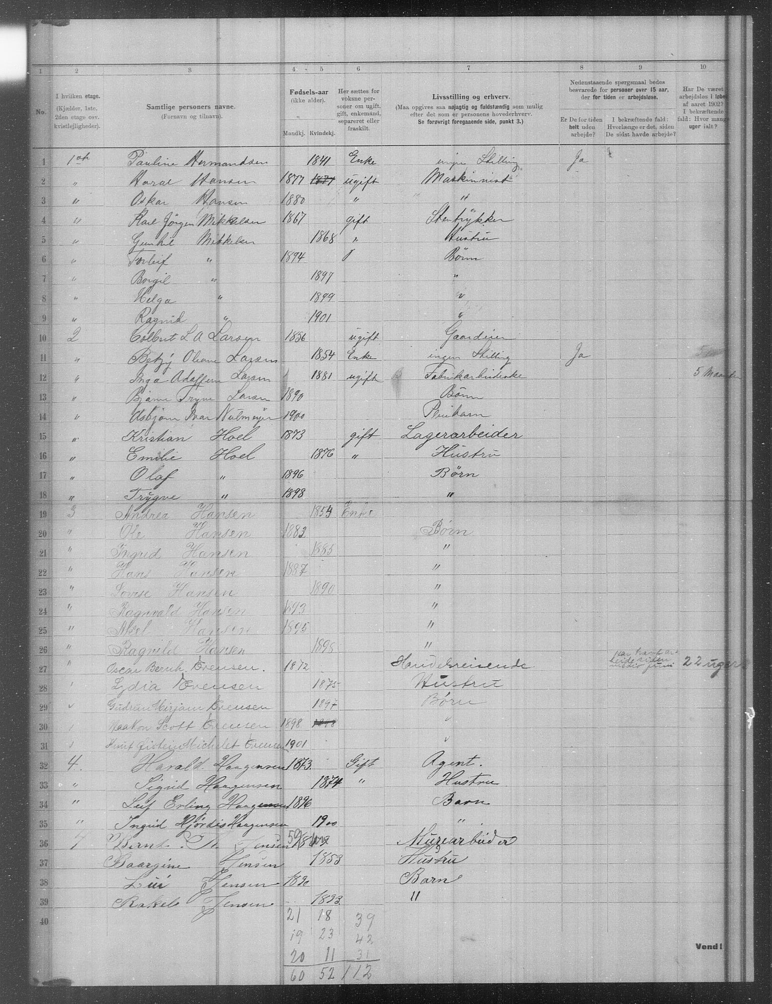 OBA, Municipal Census 1902 for Kristiania, 1902, p. 16837