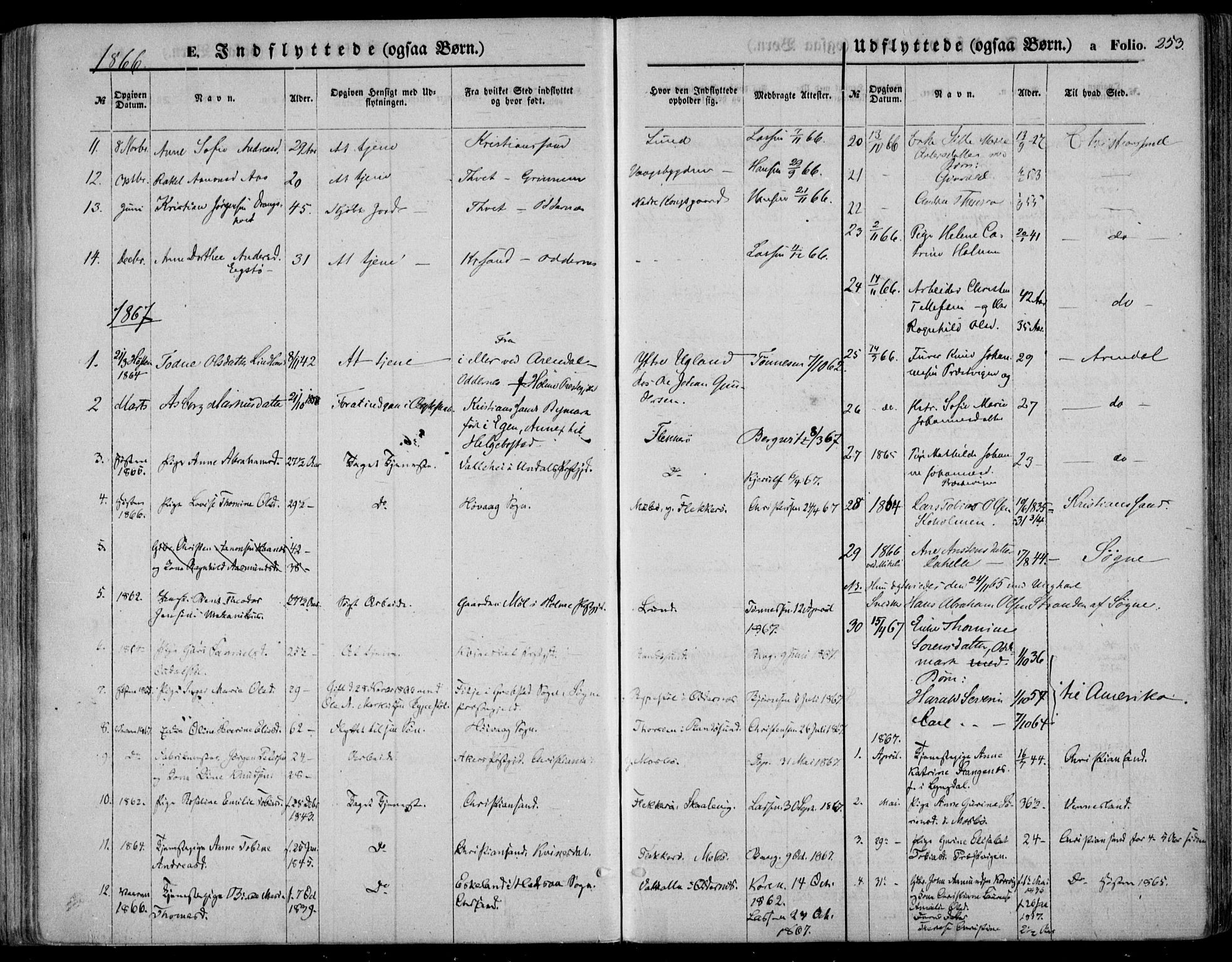 Oddernes sokneprestkontor, SAK/1111-0033/F/Fa/Faa/L0008: Parish register (official) no. A 8, 1864-1880, p. 253