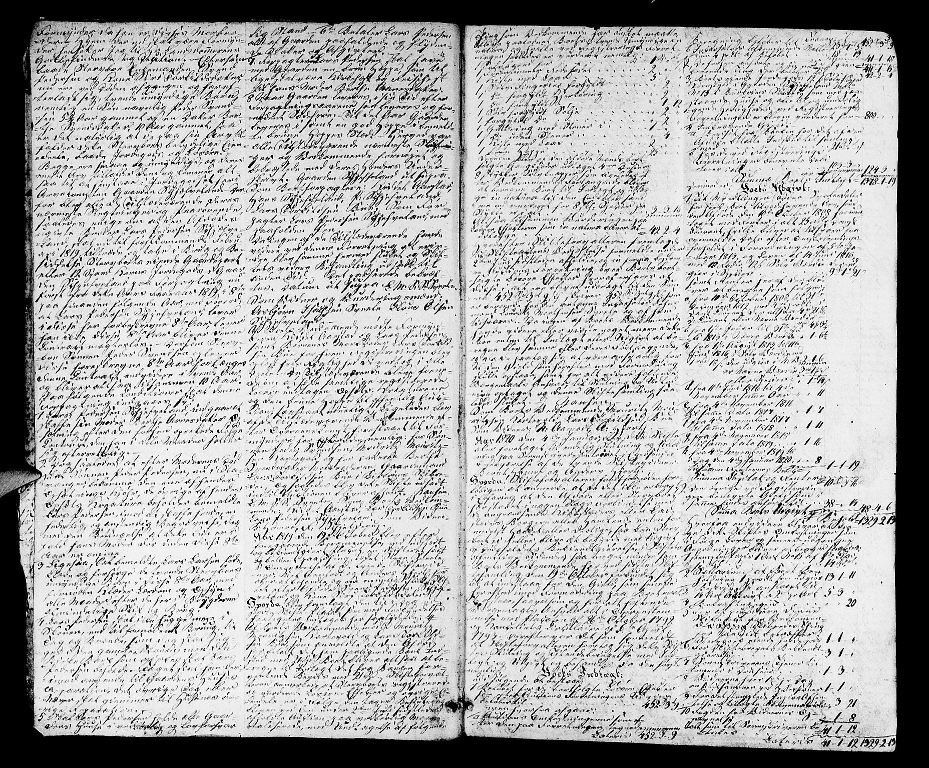 Jæren og Dalane sorenskriveri, AV/SAST-A-100306/5/50BA/L0022A: SKIFTEPROTOKOLL <1-360>, 1820-1822, p. 2b-3a