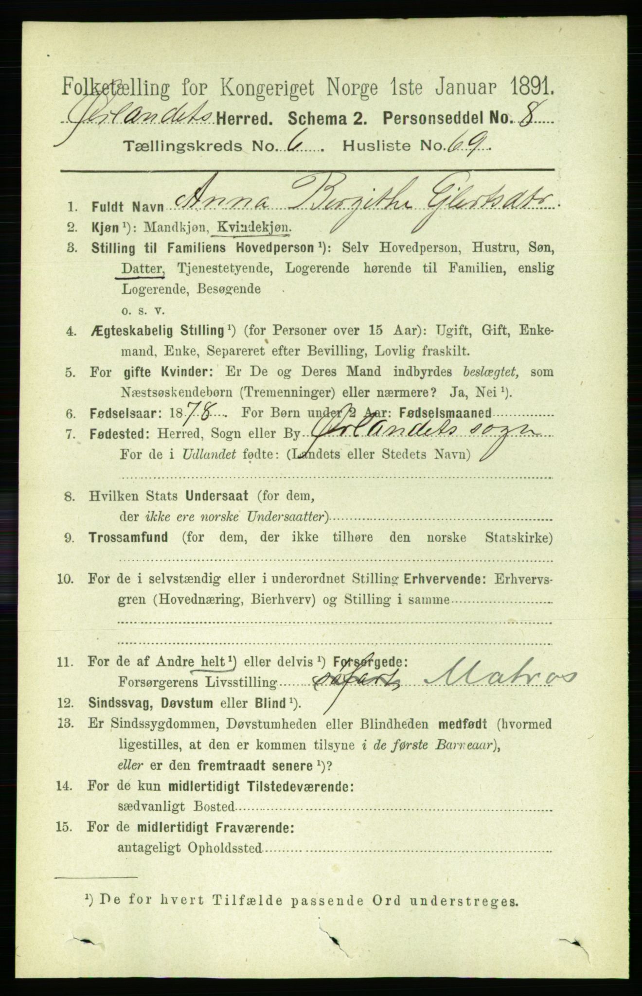 RA, 1891 census for 1621 Ørland, 1891, p. 2266
