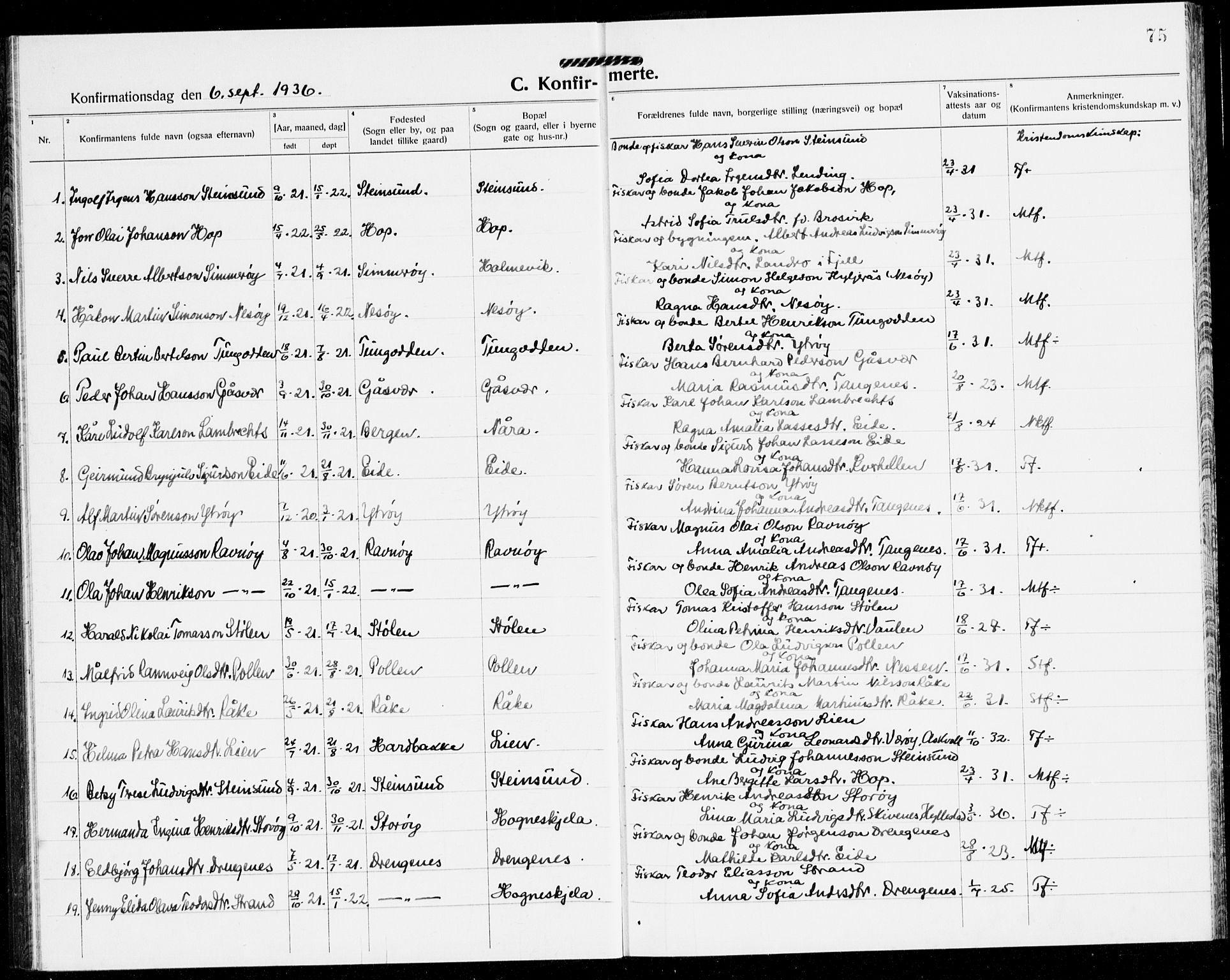 Solund sokneprestembete, SAB/A-81401: Parish register (copy) no. A 3, 1922-1944, p. 75