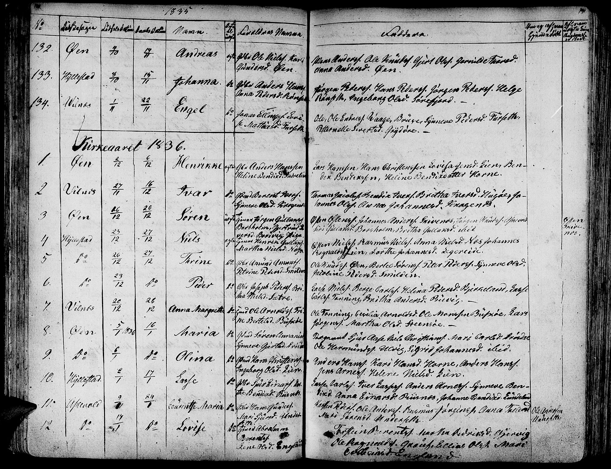 Askvoll sokneprestembete, SAB/A-79501/H/Haa/Haaa/L0010: Parish register (official) no. A 10, 1821-1844, p. 140-141