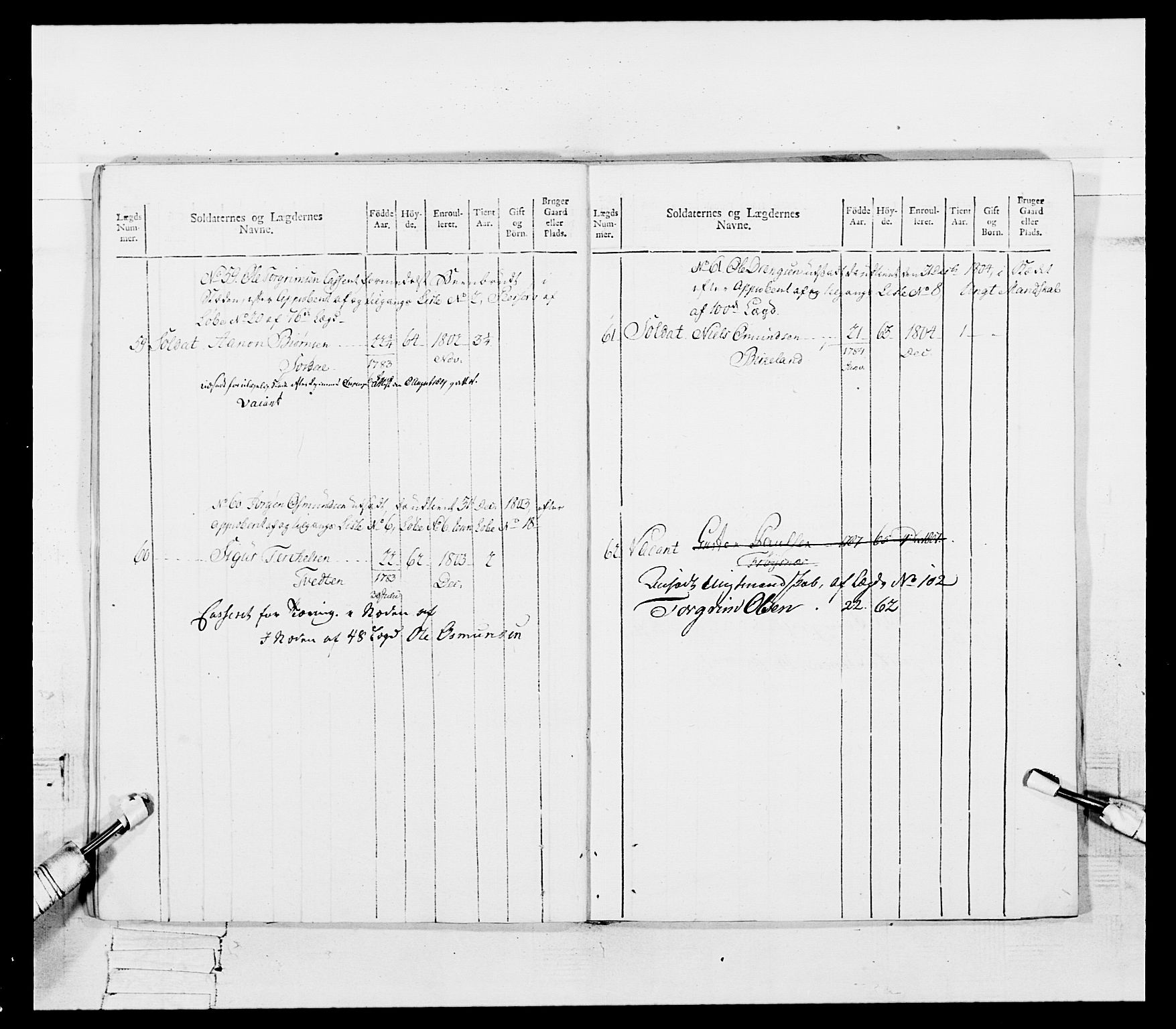 Generalitets- og kommissariatskollegiet, Det kongelige norske kommissariatskollegium, AV/RA-EA-5420/E/Eh/L0109: Vesterlenske nasjonale infanteriregiment, 1806, p. 22