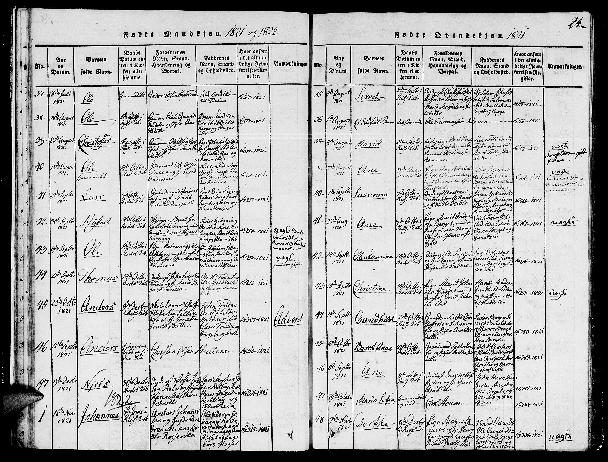 Ministerialprotokoller, klokkerbøker og fødselsregistre - Sør-Trøndelag, SAT/A-1456/646/L0608: Parish register (official) no. 646A06, 1816-1825, p. 24