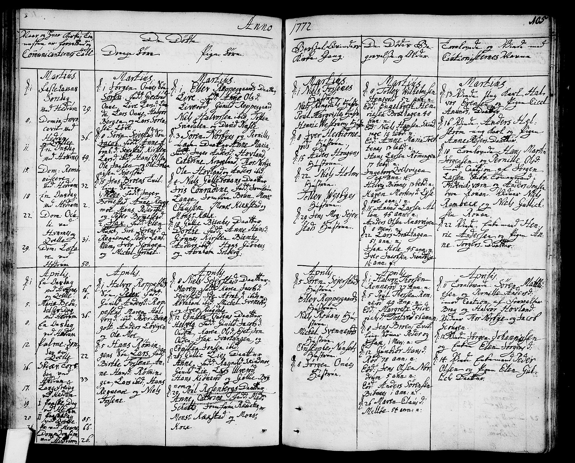 Hedrum kirkebøker, AV/SAKO-A-344/F/Fa/L0001: Parish register (official) no. I 1, 1751-1785, p. 105