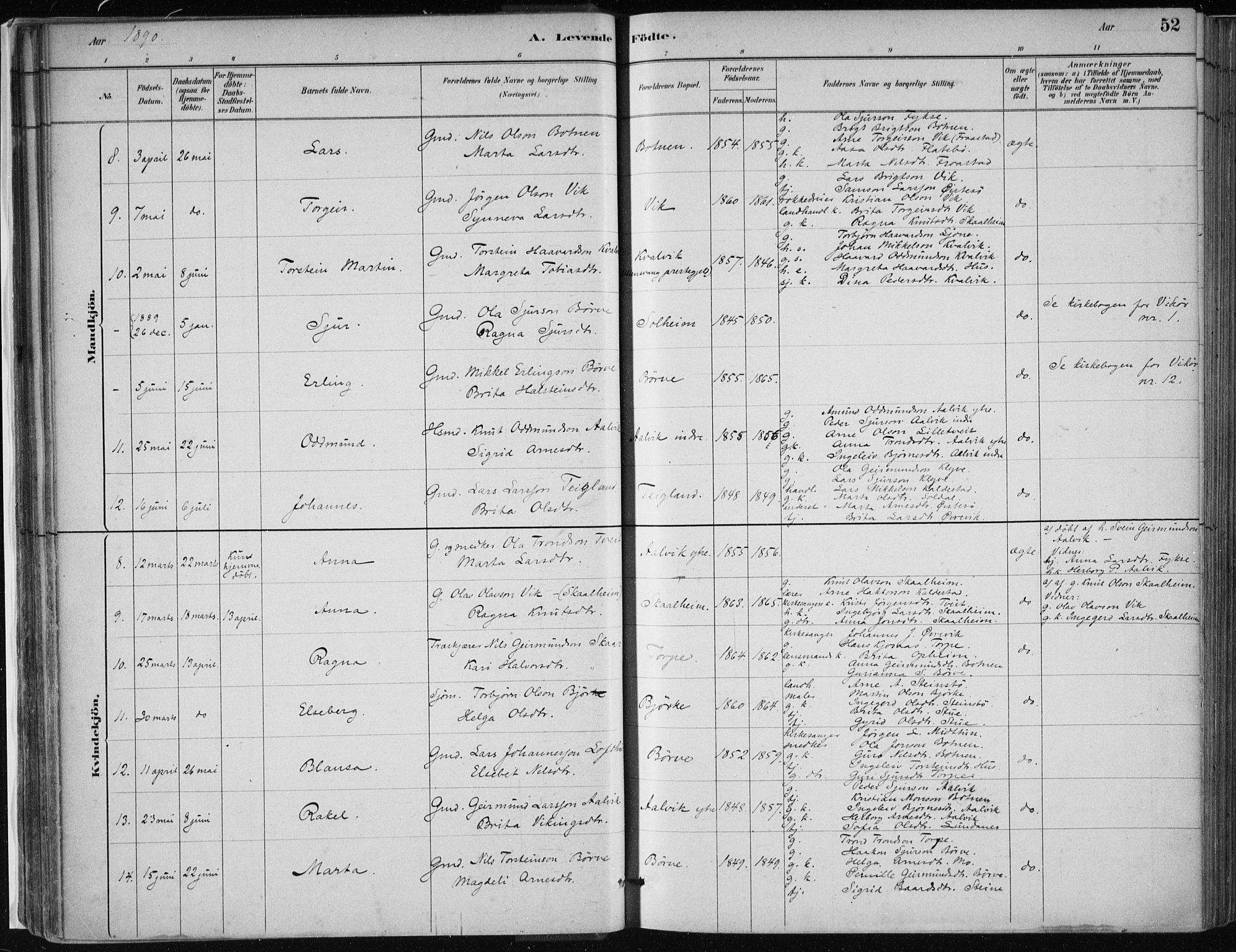 Kvam sokneprestembete, AV/SAB-A-76201/H/Haa: Parish register (official) no. C  1, 1880-1906, p. 52