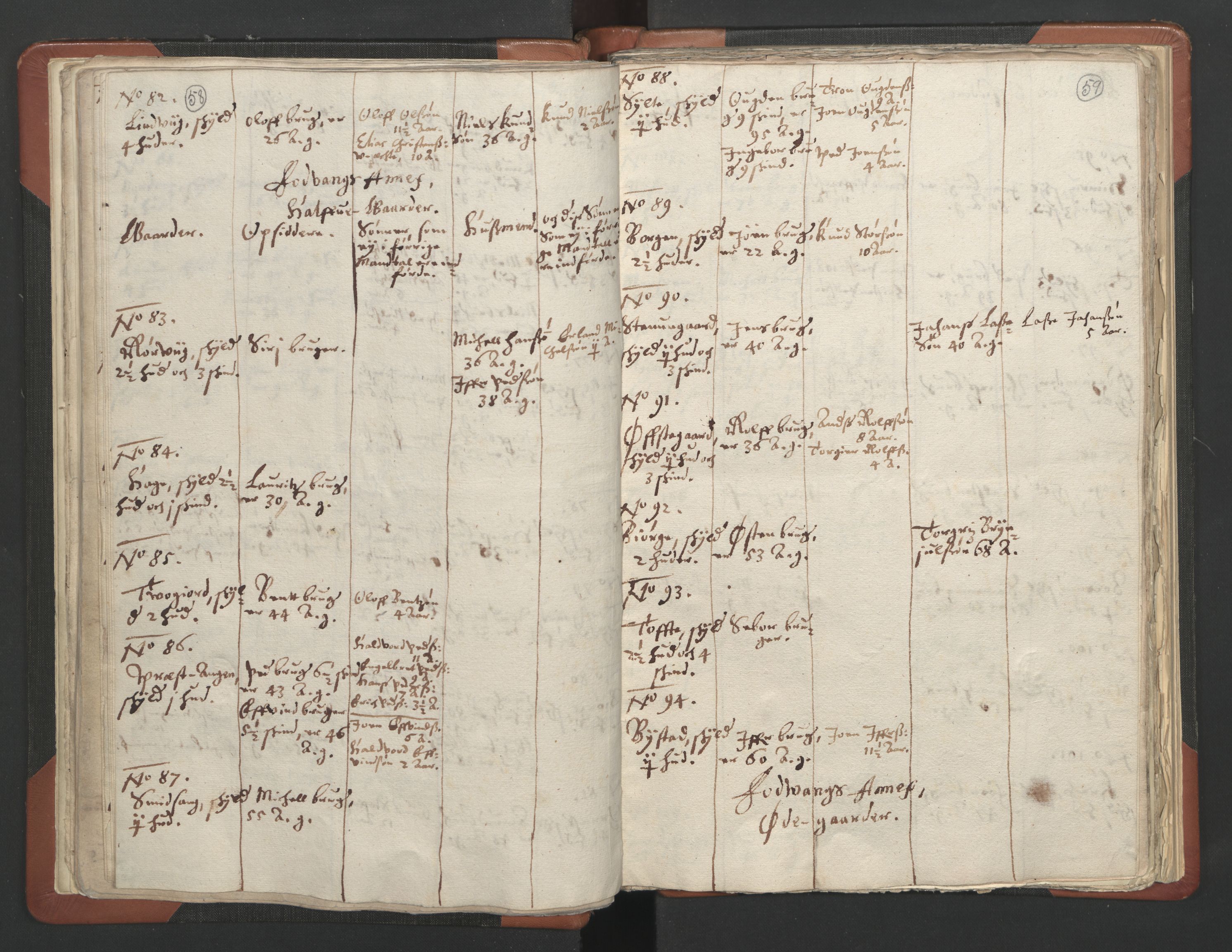RA, Vicar's Census 1664-1666, no. 6: Gudbrandsdal deanery, 1664-1666, p. 58-59