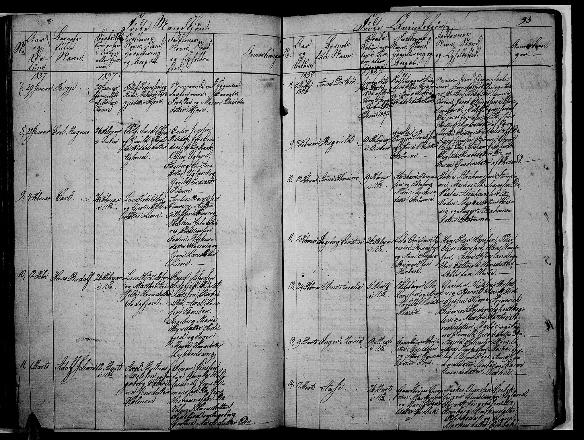 Oddernes sokneprestkontor, SAK/1111-0033/F/Fb/Fba/L0003: Parish register (copy) no. B 3, 1820-1838, p. 93