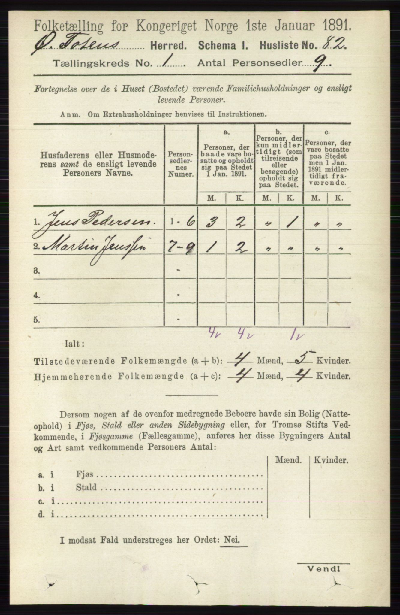 RA, 1891 census for 0528 Østre Toten, 1891, p. 135