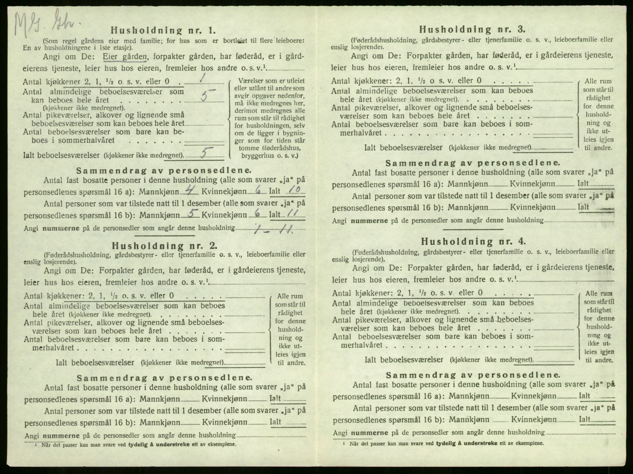 SAKO, 1920 census for Sandeherred, 1920, p. 877