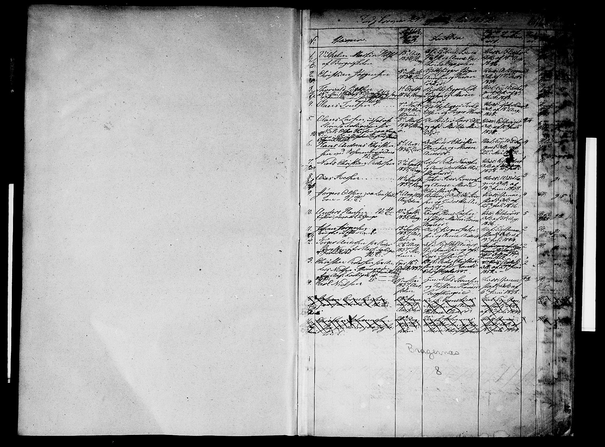 Bragernes kirkebøker, AV/SAKO-A-6/G/Ga/L0002: Parish register (copy) no. 2, 1852-1863