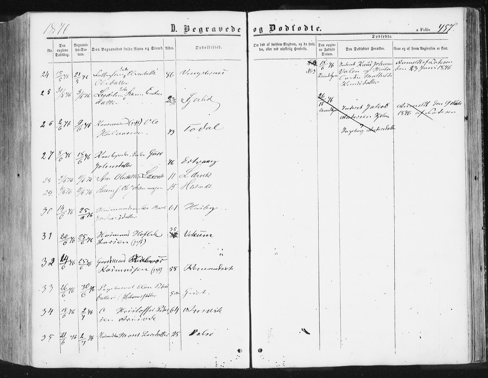 Ministerialprotokoller, klokkerbøker og fødselsregistre - Møre og Romsdal, AV/SAT-A-1454/578/L0905: Parish register (official) no. 578A04, 1859-1877, p. 457