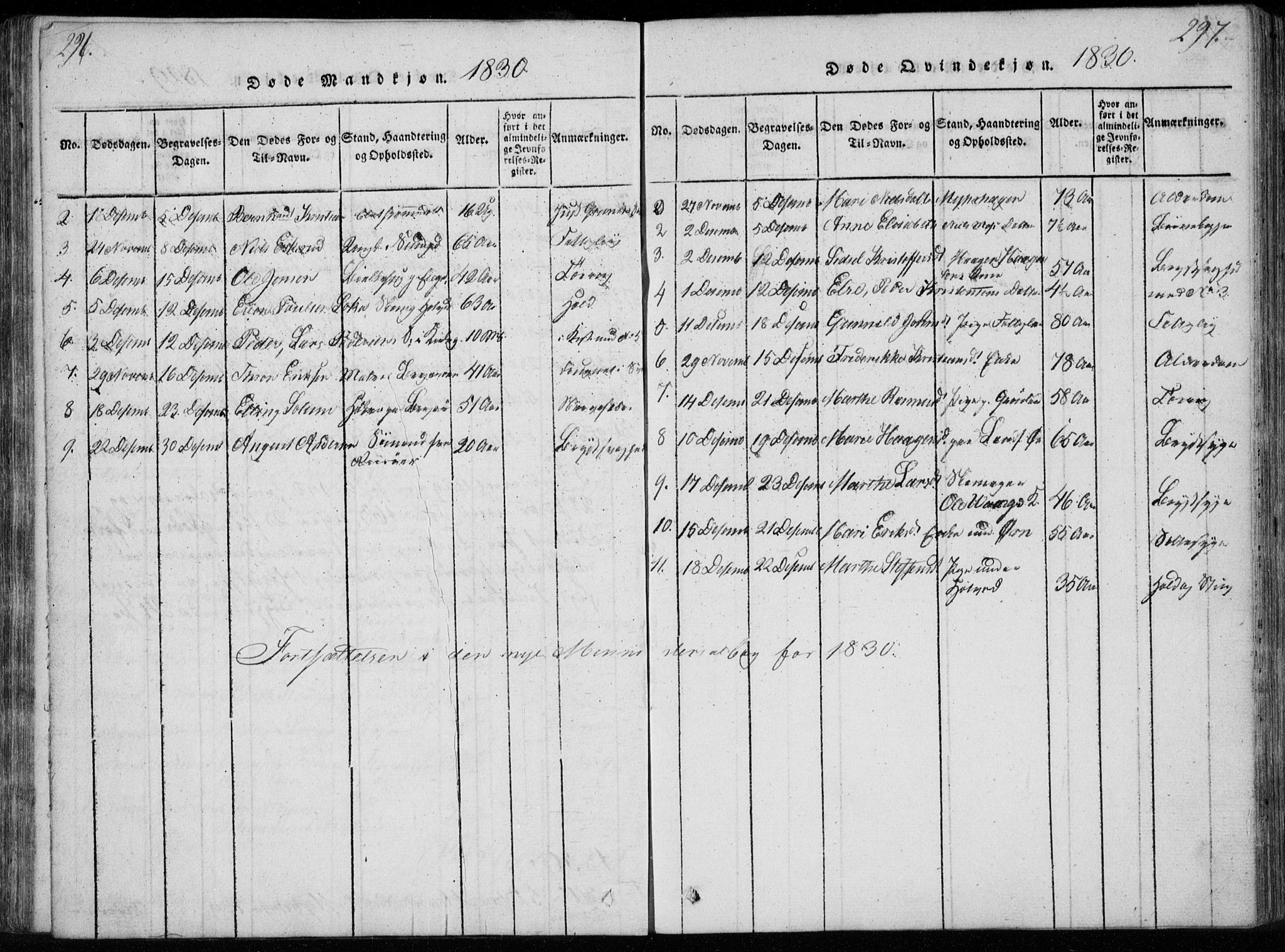 Bragernes kirkebøker, AV/SAKO-A-6/F/Fa/L0007: Parish register (official) no. I 7, 1815-1829, p. 296-297