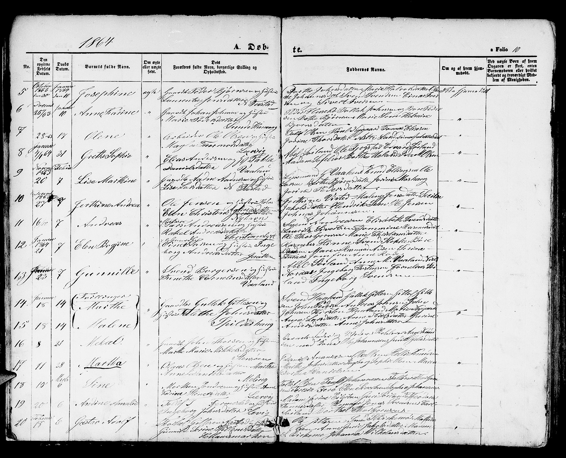 Hetland sokneprestkontor, SAST/A-101826/30/30BB/L0003: Parish register (copy) no. B 3, 1863-1877, p. 10