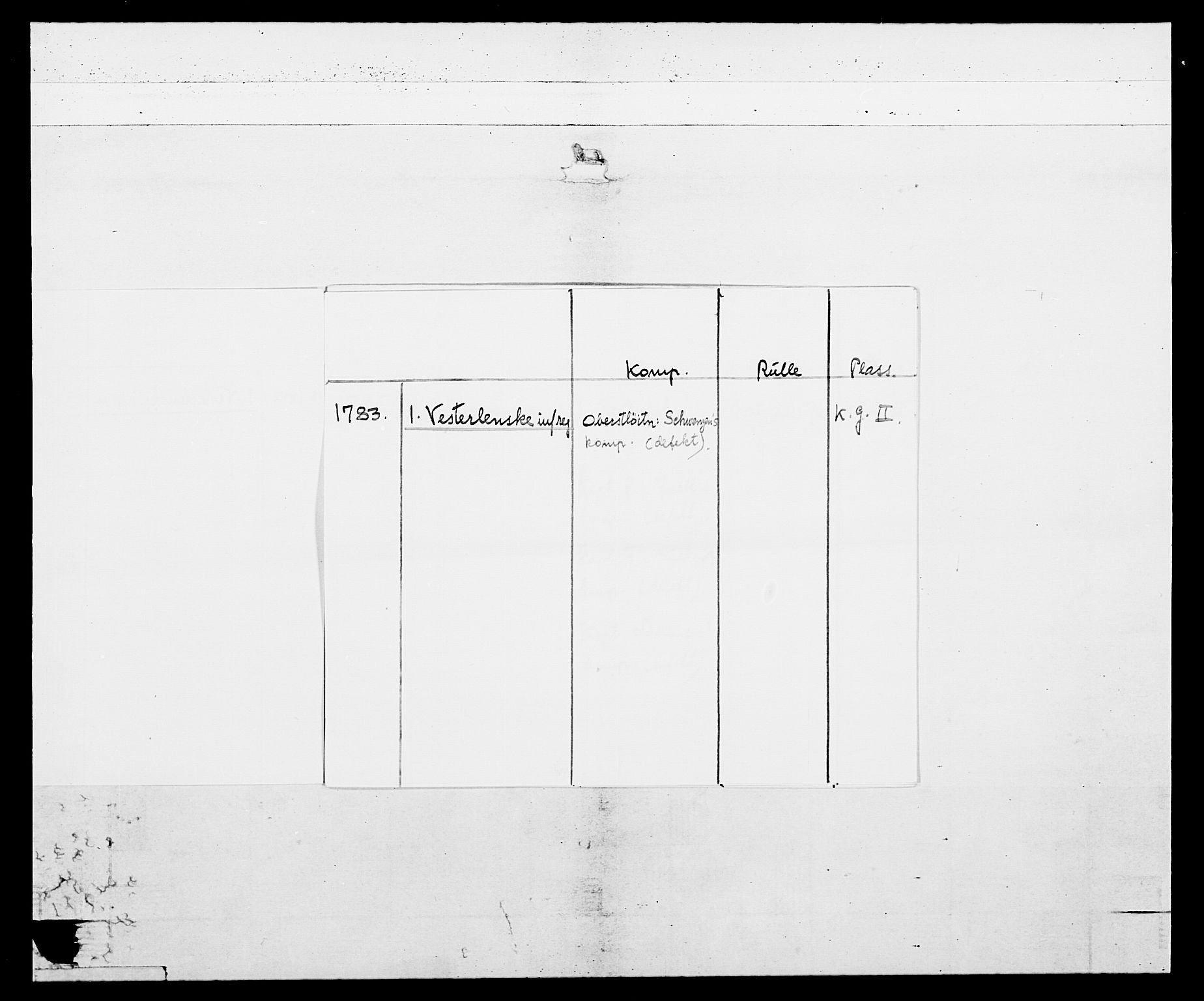 Generalitets- og kommissariatskollegiet, Det kongelige norske kommissariatskollegium, AV/RA-EA-5420/E/Eh/L0103: 1. Vesterlenske nasjonale infanteriregiment, 1782-1789, p. 3