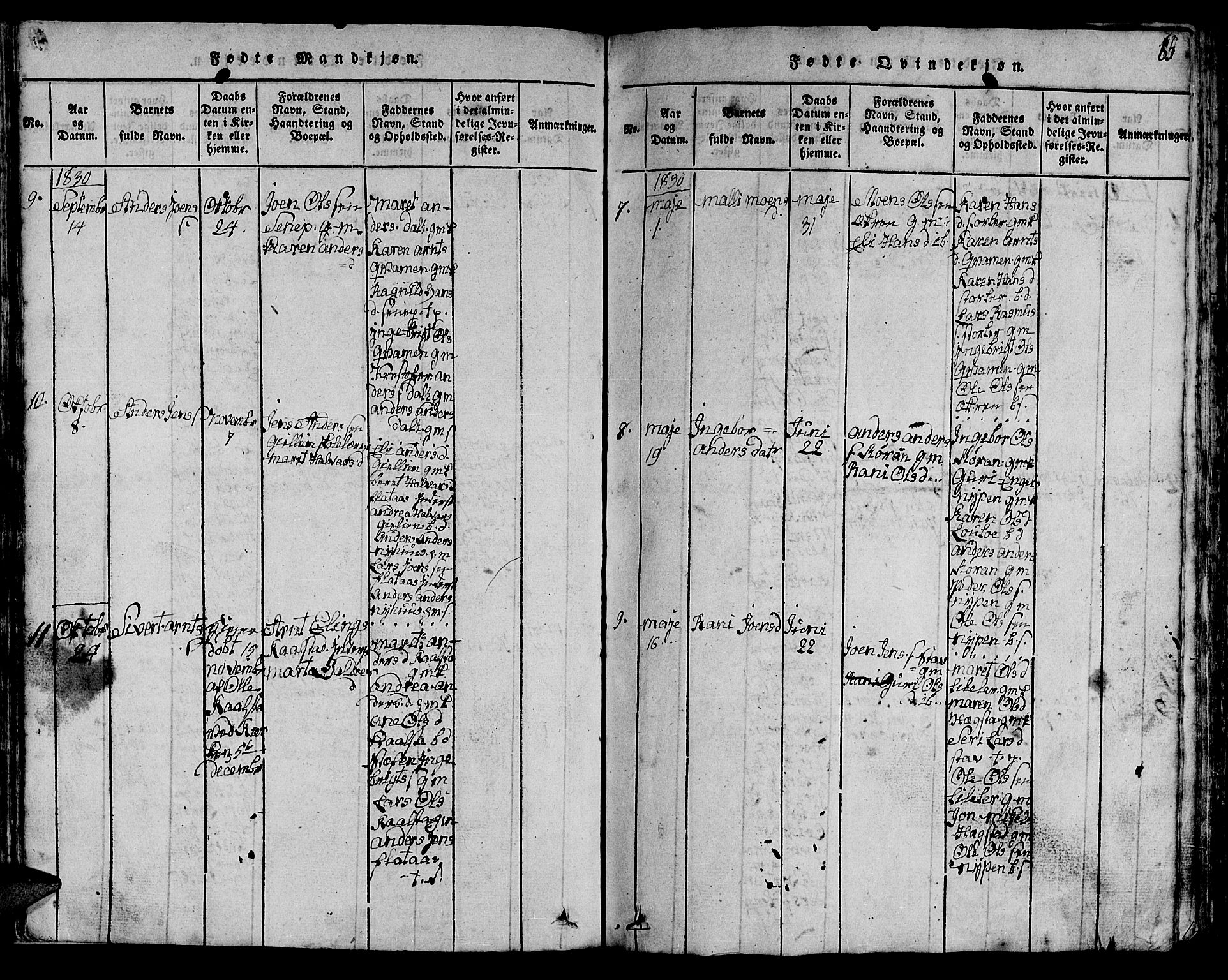 Ministerialprotokoller, klokkerbøker og fødselsregistre - Sør-Trøndelag, AV/SAT-A-1456/613/L0393: Parish register (copy) no. 613C01, 1816-1886, p. 65