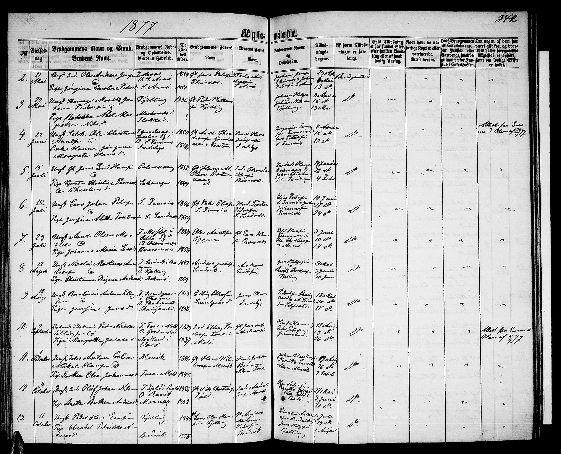 Ministerialprotokoller, klokkerbøker og fødselsregistre - Nordland, AV/SAT-A-1459/805/L0107: Parish register (copy) no. 805C03, 1862-1885, p. 342