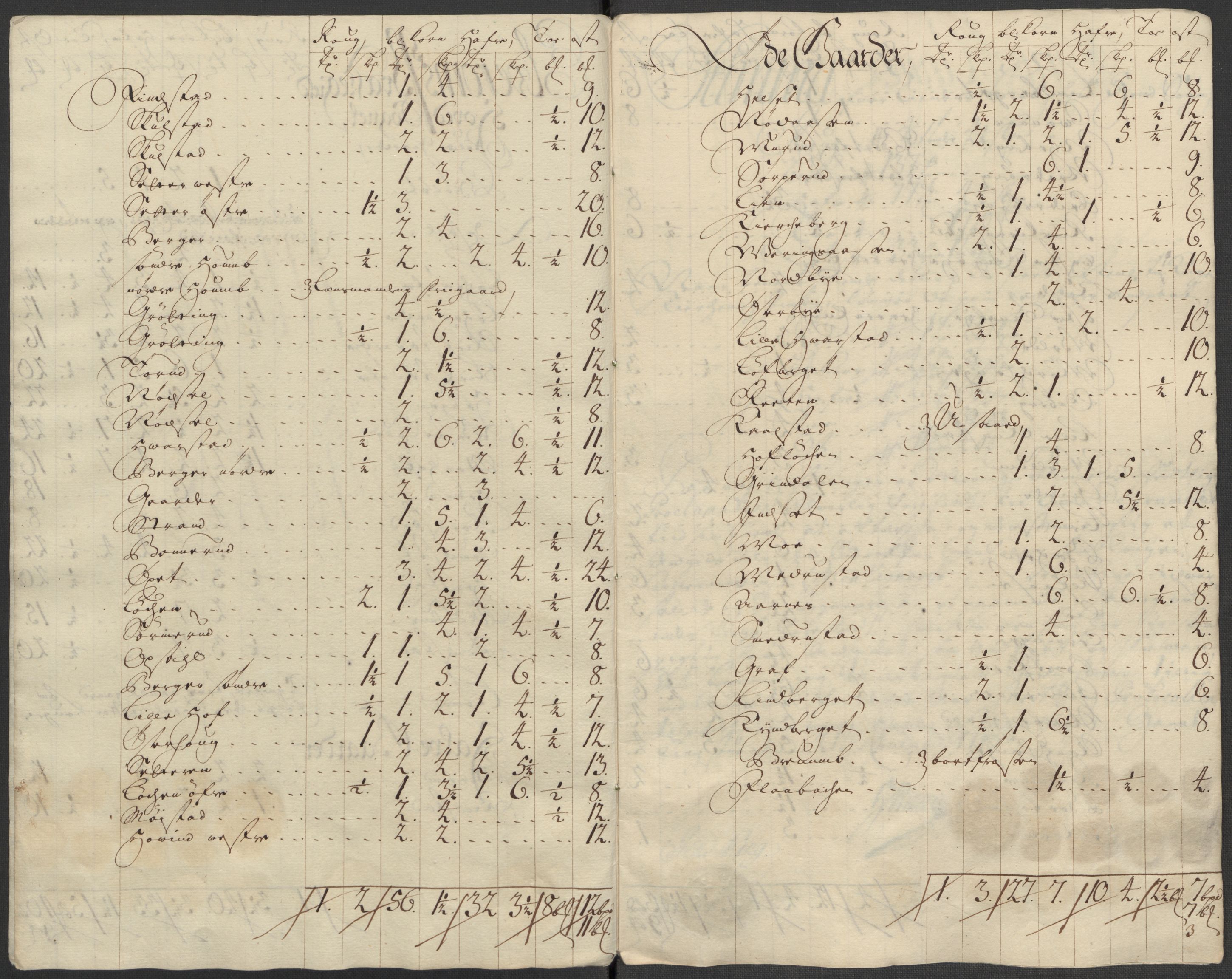 Rentekammeret inntil 1814, Reviderte regnskaper, Fogderegnskap, AV/RA-EA-4092/R13/L0857: Fogderegnskap Solør, Odal og Østerdal, 1718, p. 255