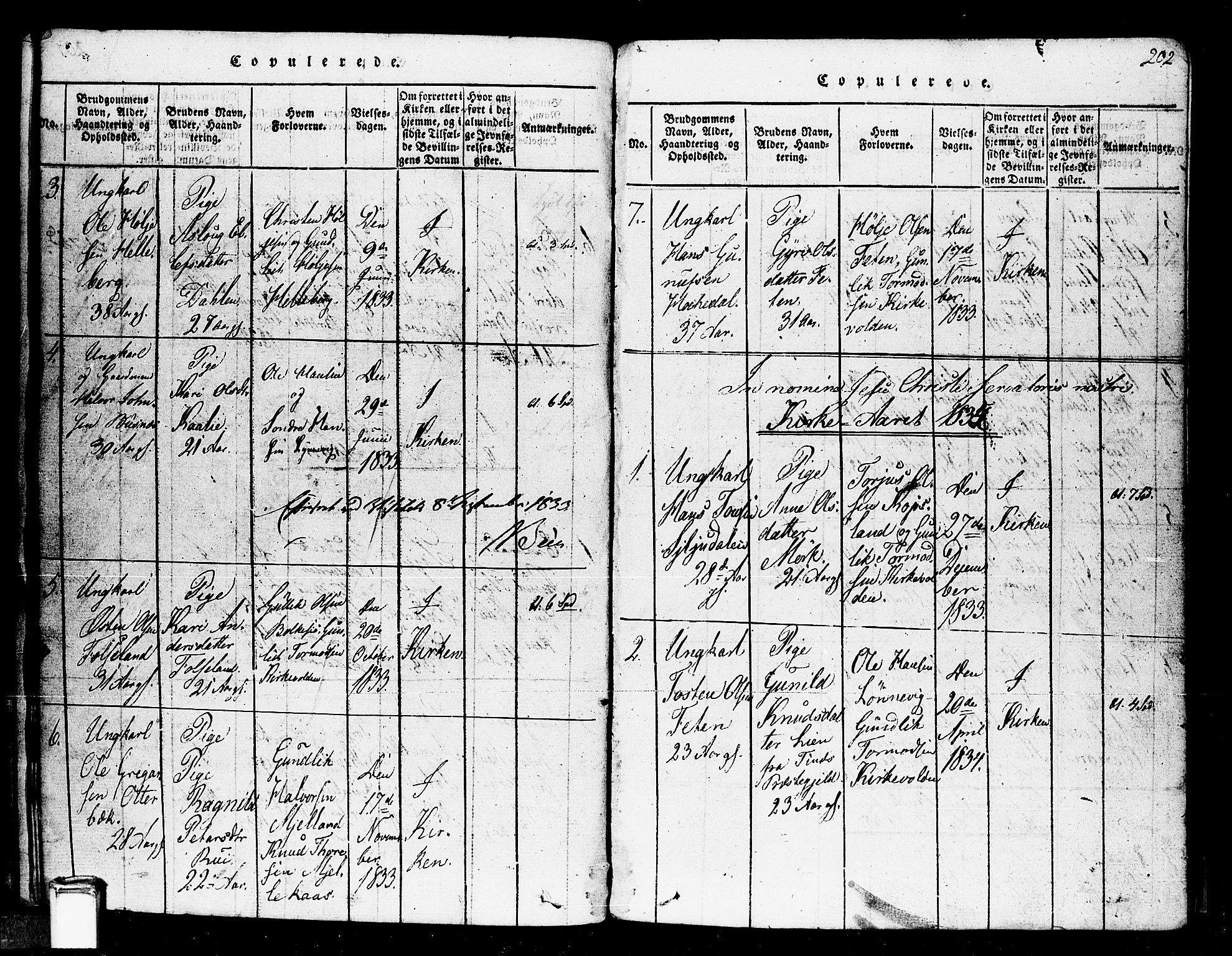 Gransherad kirkebøker, SAKO/A-267/F/Fa/L0001: Parish register (official) no. I 1, 1815-1843, p. 202