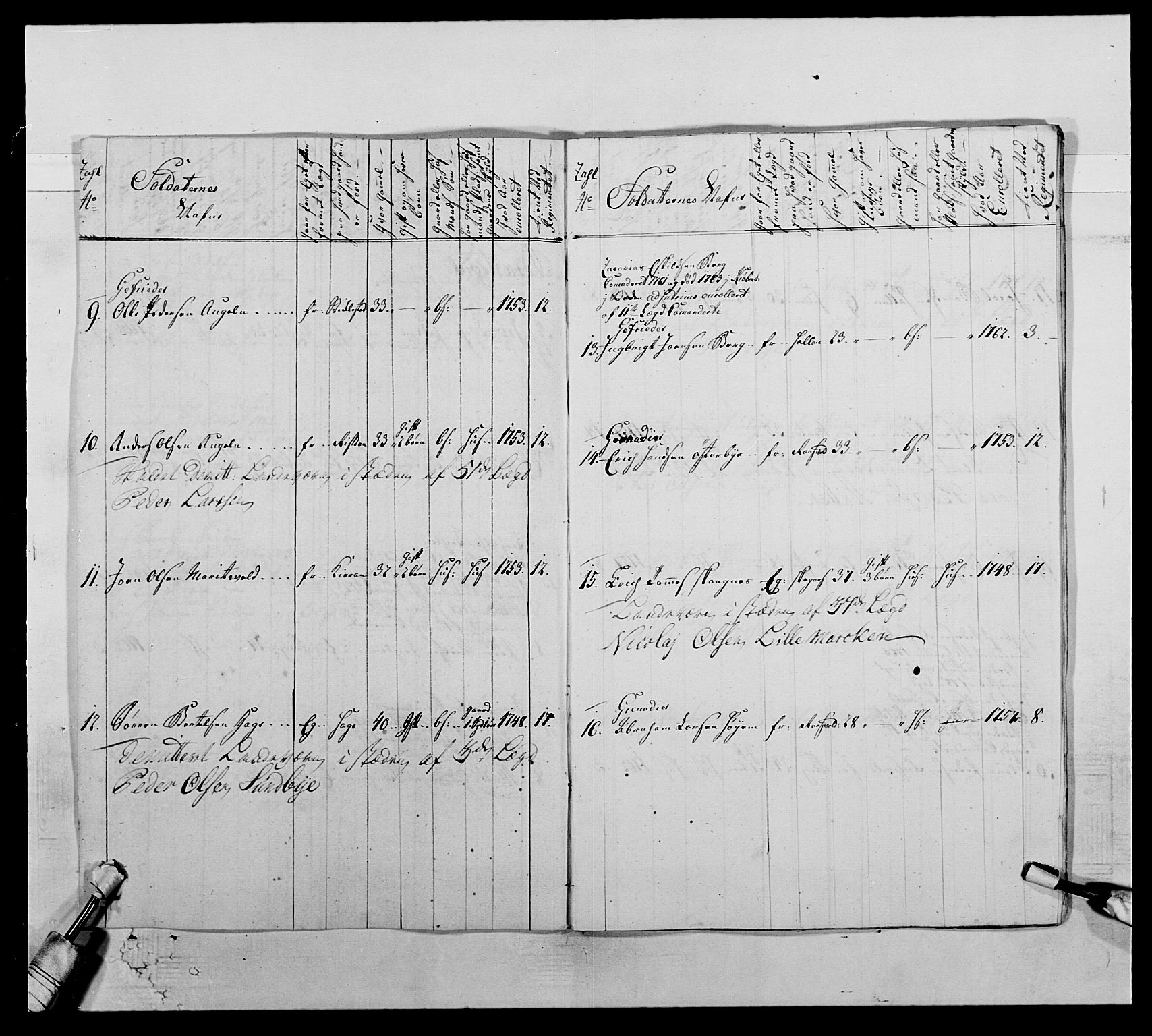 Kommanderende general (KG I) med Det norske krigsdirektorium, AV/RA-EA-5419/E/Ea/L0510: 1. Trondheimske regiment, 1756-1765, p. 308