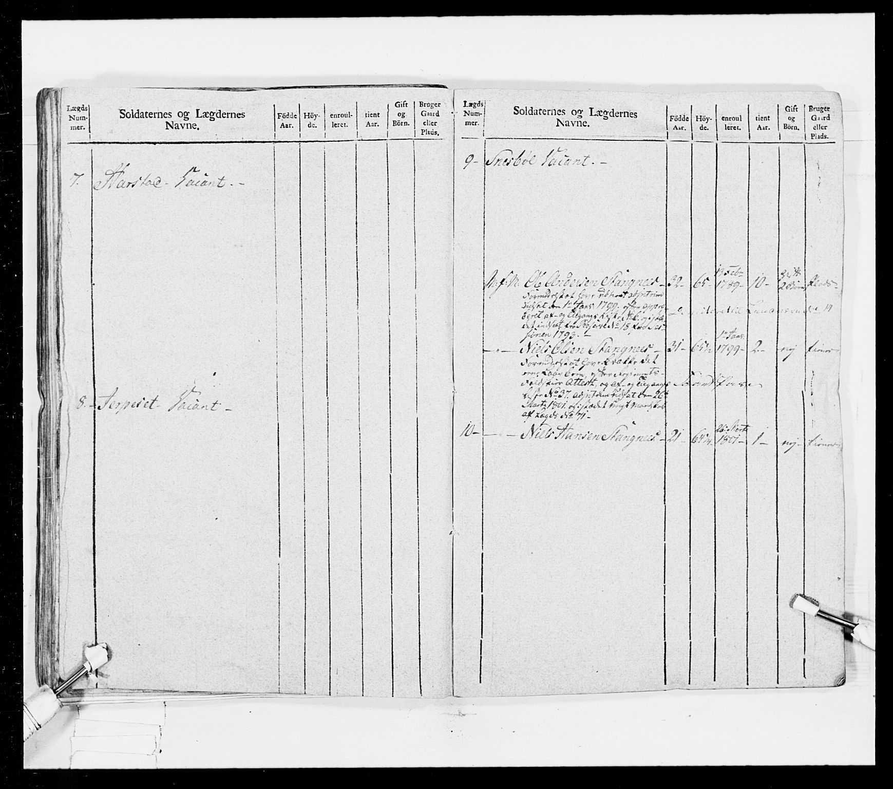 Generalitets- og kommissariatskollegiet, Det kongelige norske kommissariatskollegium, AV/RA-EA-5420/E/Eh/L0025: Skiløperkompaniene, 1766-1803, p. 300