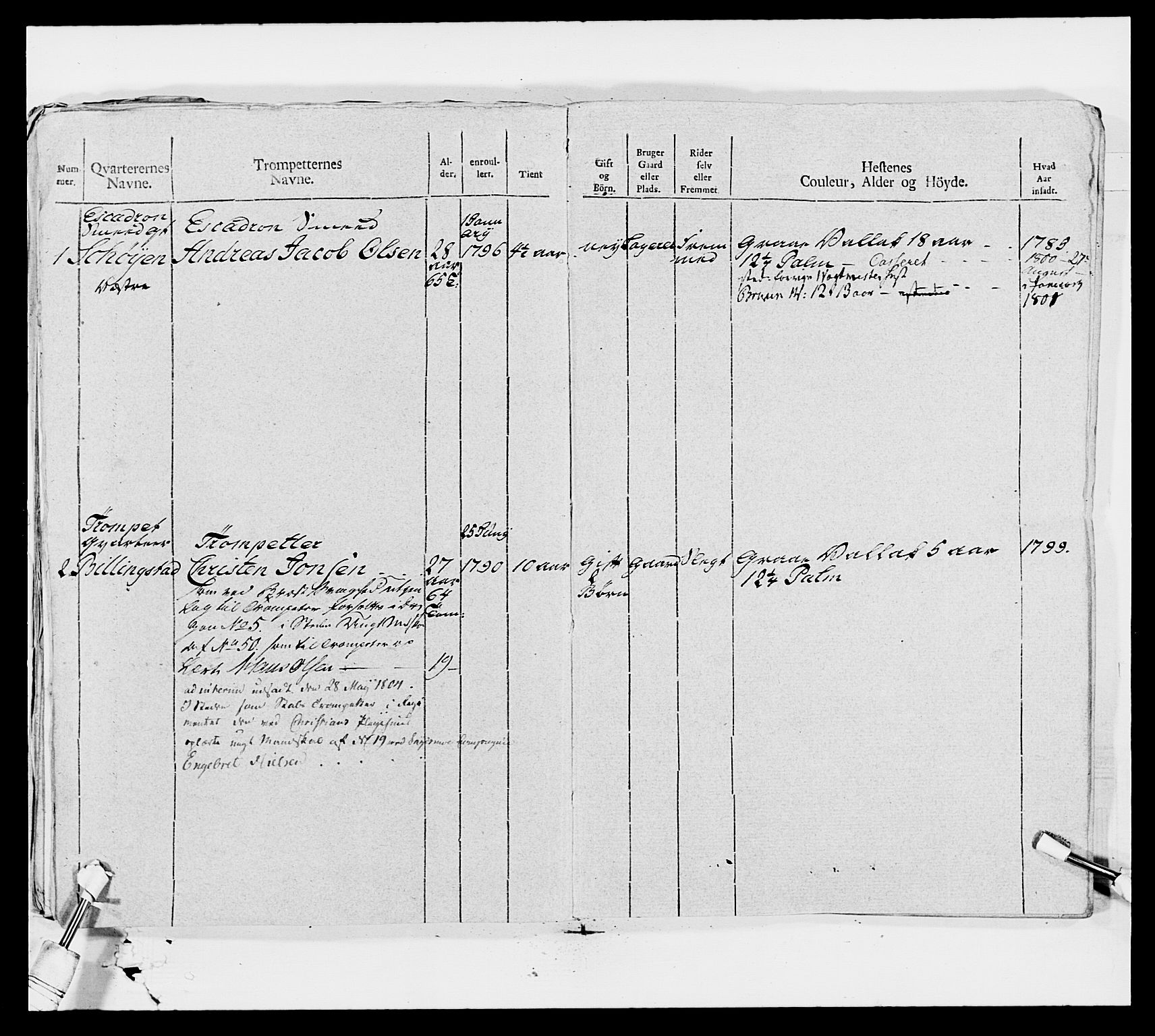 Generalitets- og kommissariatskollegiet, Det kongelige norske kommissariatskollegium, AV/RA-EA-5420/E/Eh/L0006: Akershusiske dragonregiment, 1796-1800, p. 354