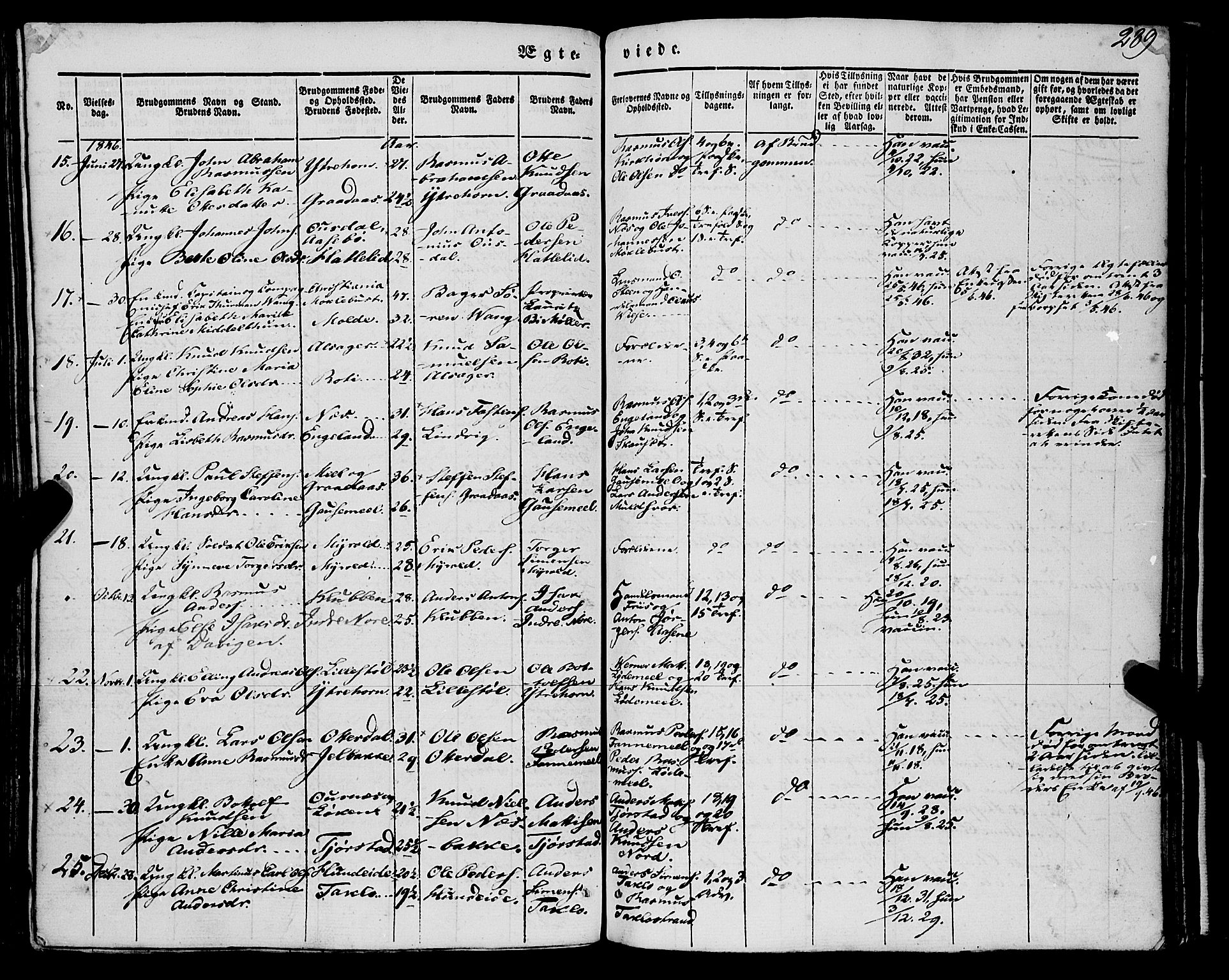 Eid sokneprestembete, AV/SAB-A-82301/H/Haa/Haaa/L0007: Parish register (official) no. A 7, 1844-1858, p. 289