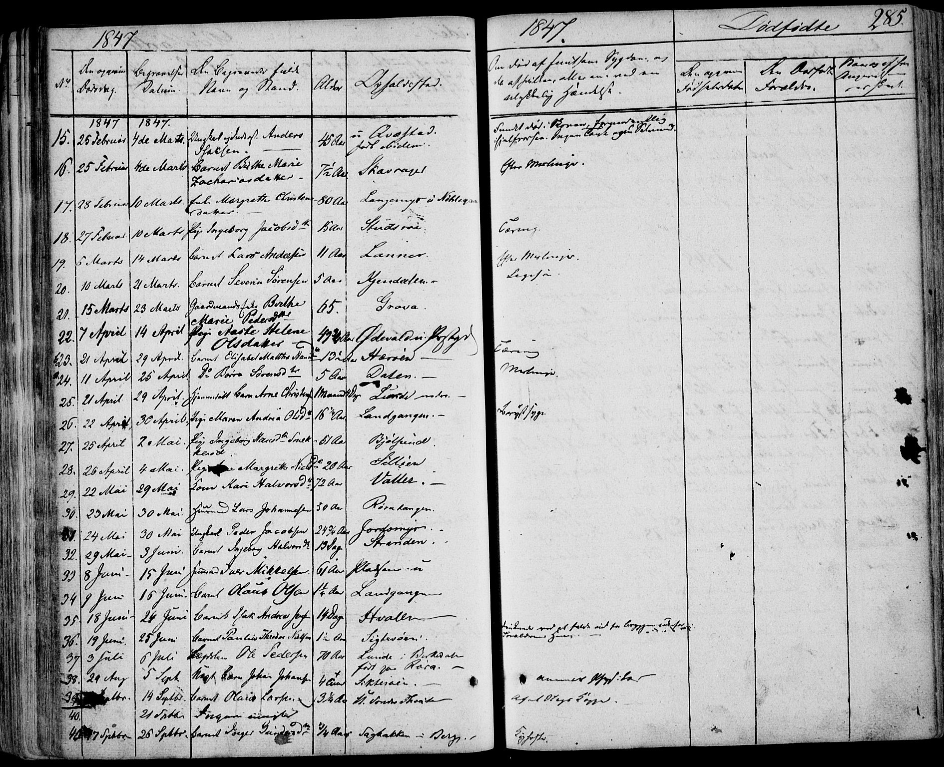 Eidanger kirkebøker, AV/SAKO-A-261/F/Fa/L0008: Parish register (official) no. 8, 1831-1858, p. 285