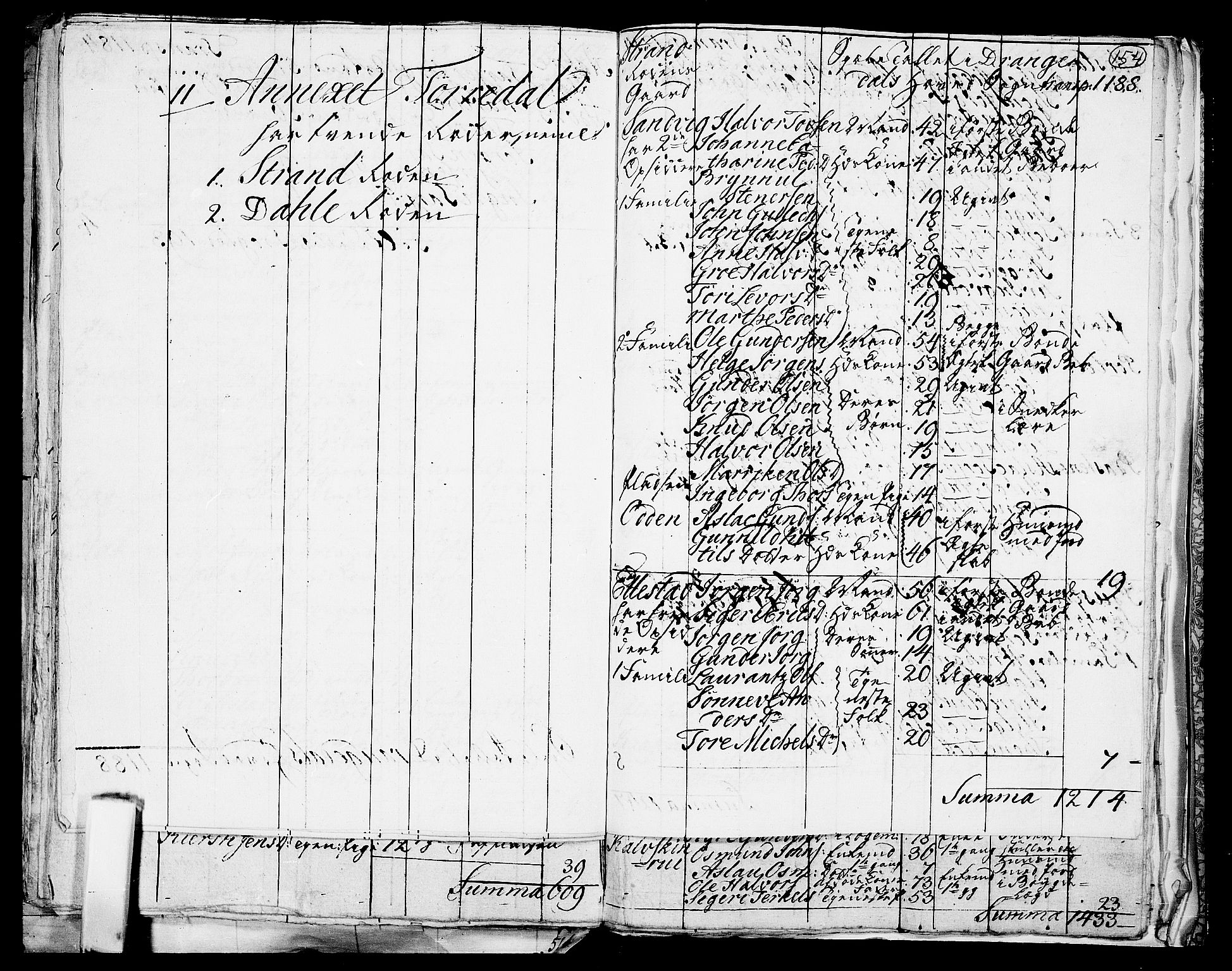 RA, 1801 census for 0817P Drangedal, 1801, p. 153b-154a