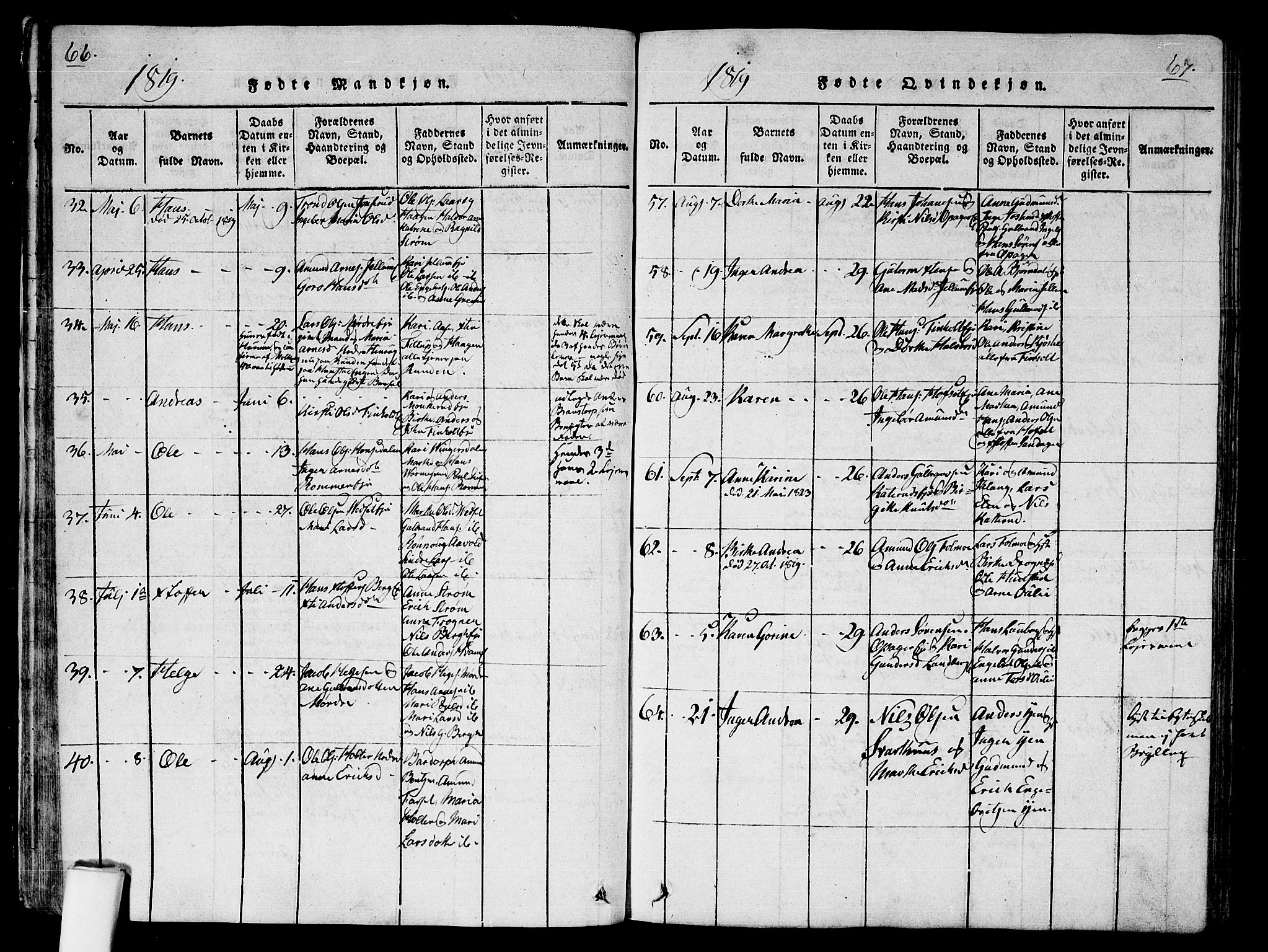 Nes prestekontor Kirkebøker, SAO/A-10410/G/Ga/L0001: Parish register (copy) no. I 1, 1815-1835, p. 66-67
