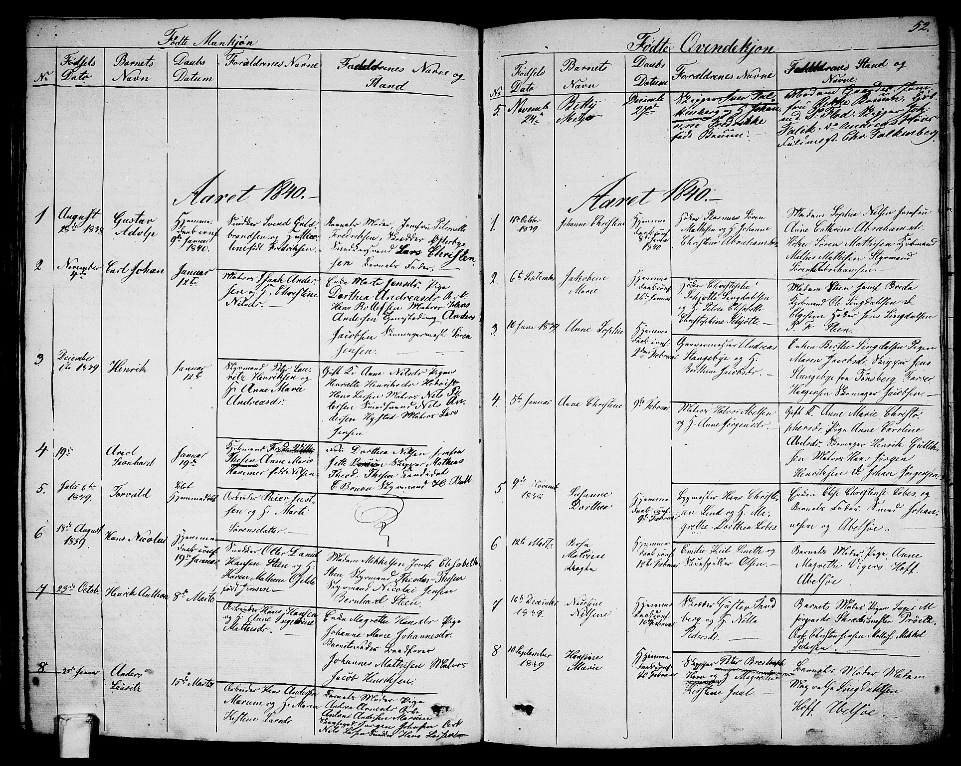 Larvik kirkebøker, AV/SAKO-A-352/G/Ga/L0003a: Parish register (copy) no. I 3A, 1830-1870, p. 52