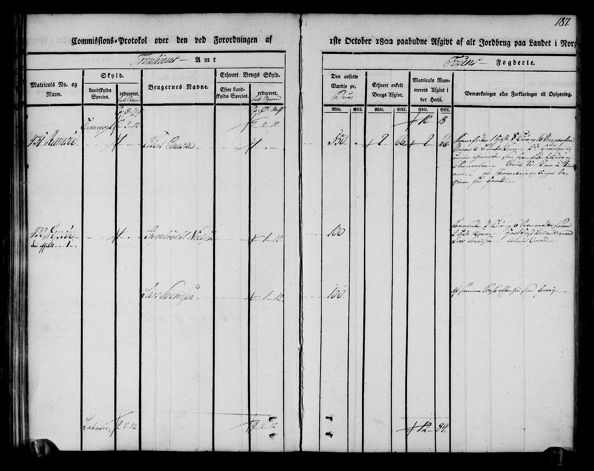 Rentekammeret inntil 1814, Realistisk ordnet avdeling, AV/RA-EA-4070/N/Ne/Nea/L0144: Fosen fogderi. Kommisjonsprotokoll, 1803, p. 187