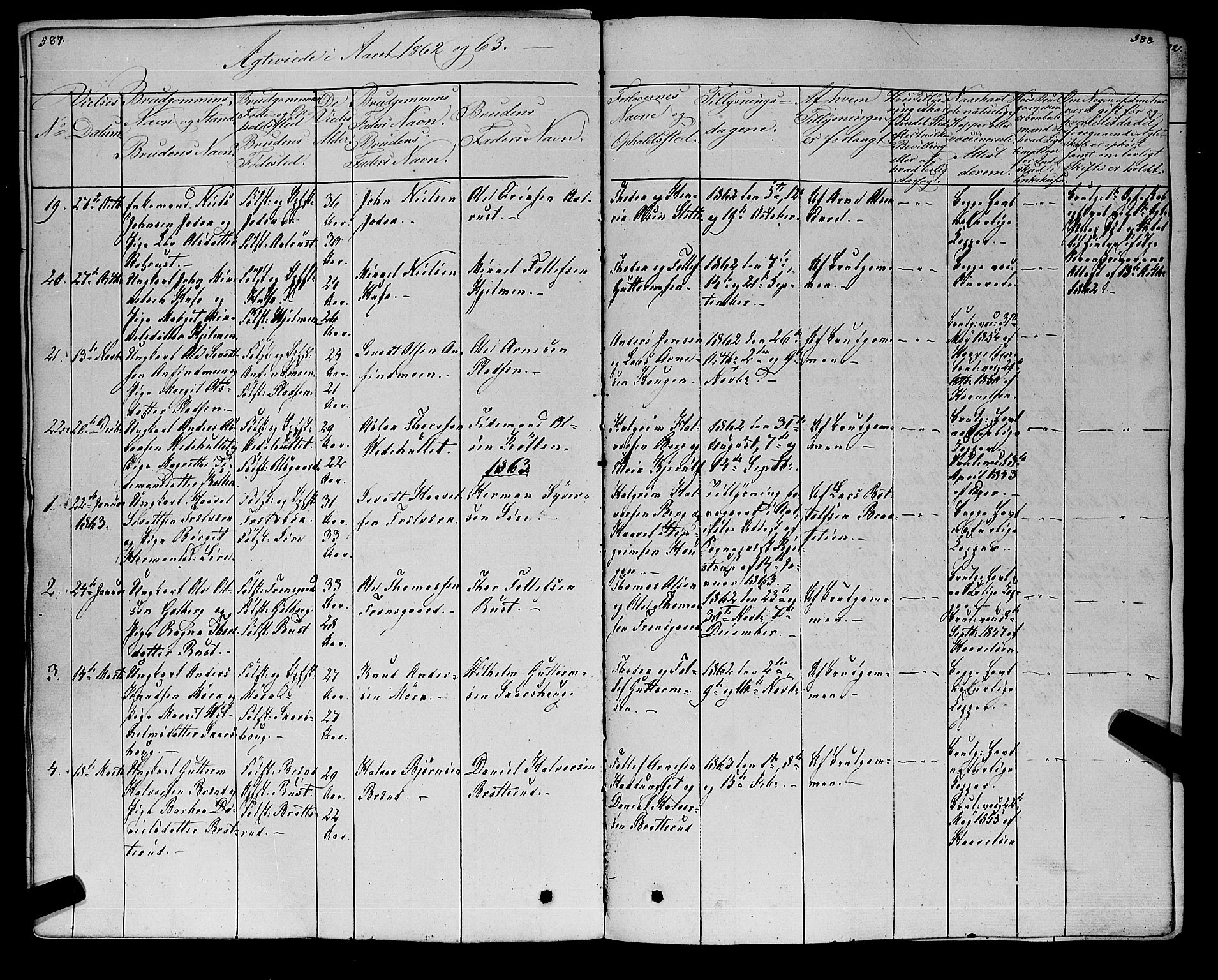 Gol kirkebøker, SAKO/A-226/F/Fa/L0002: Parish register (official) no. I 2, 1837-1863, p. 587-588