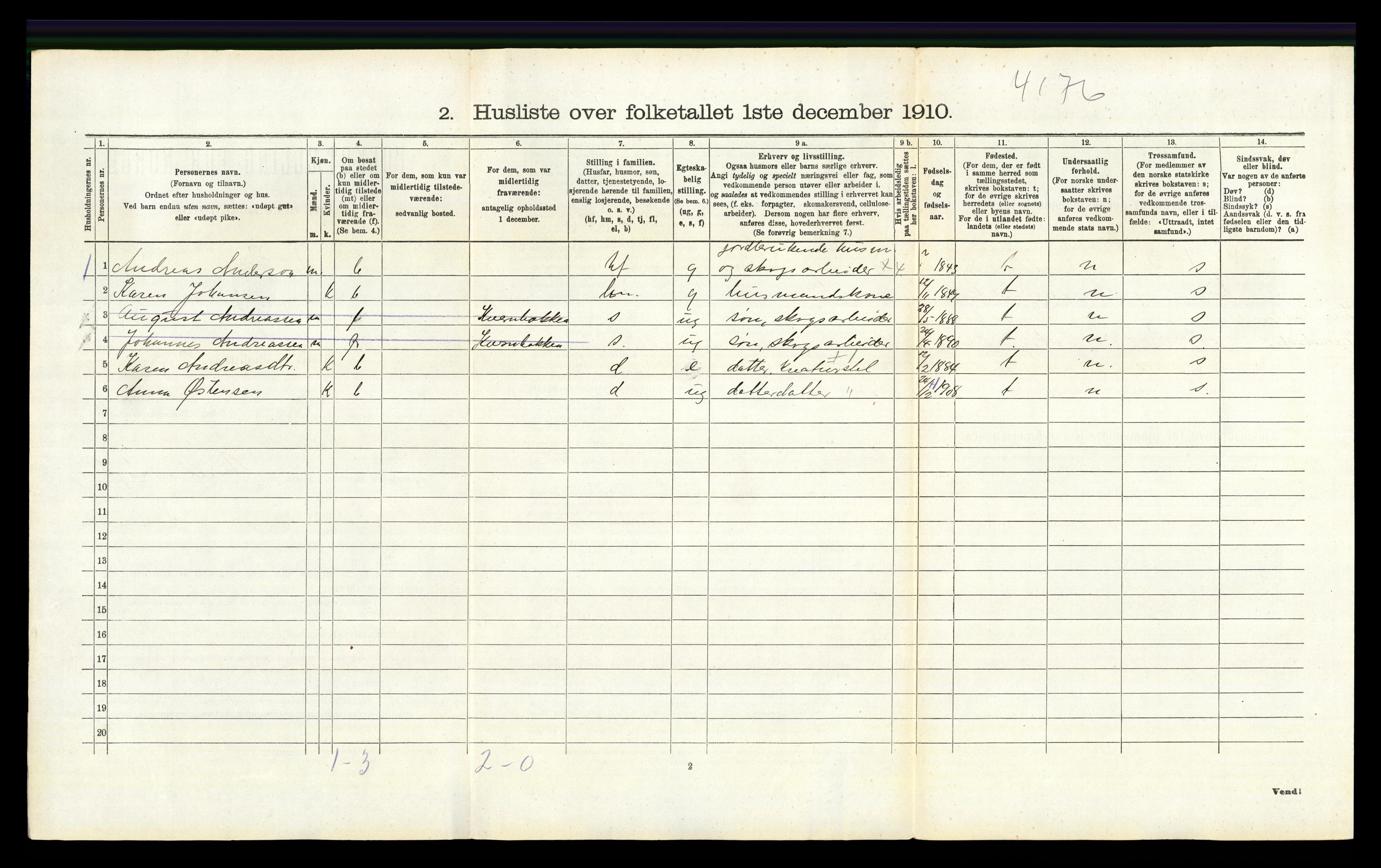 RA, 1910 census for Grue, 1910, p. 1508