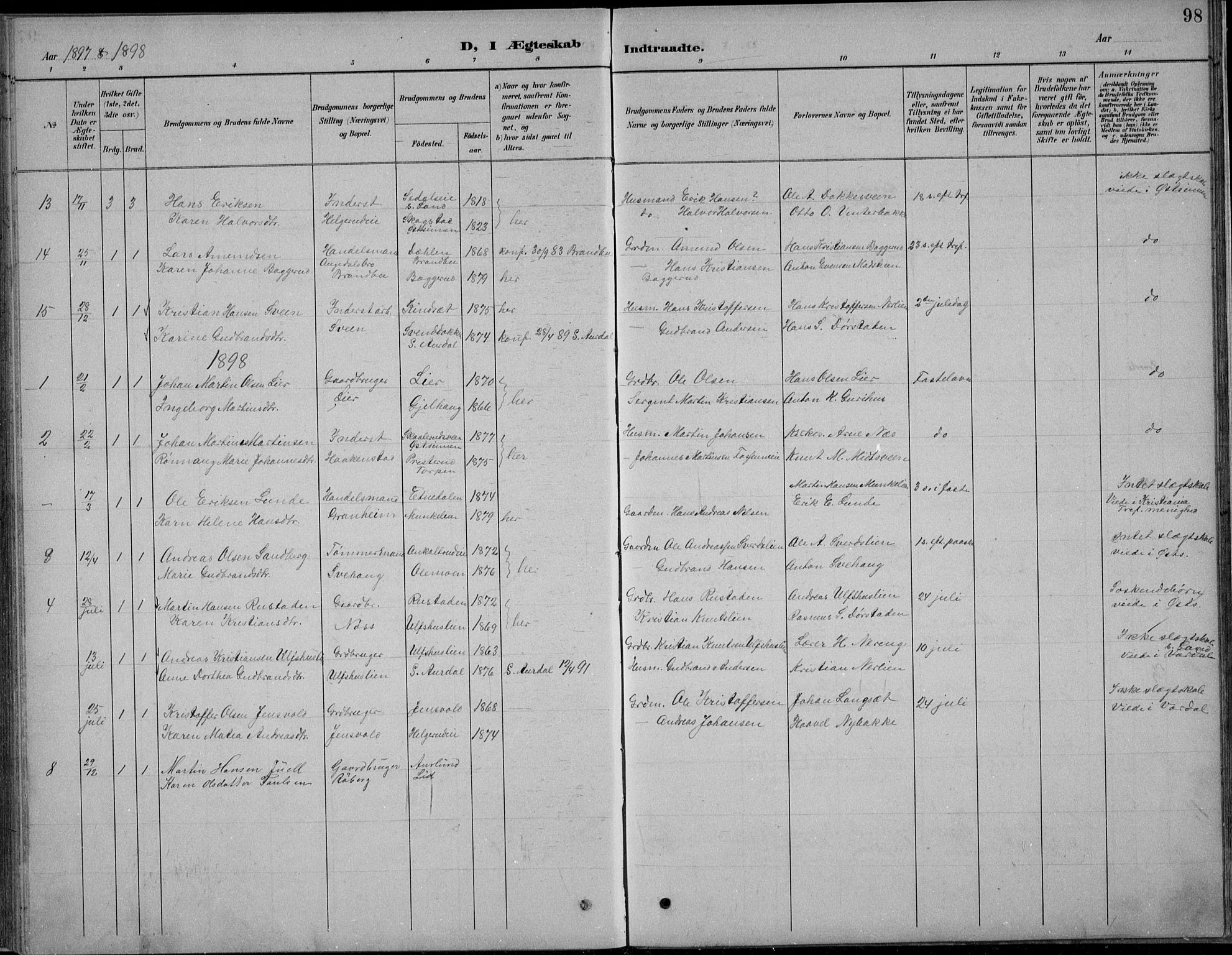 Nordre Land prestekontor, SAH/PREST-124/H/Ha/Hab/L0013: Parish register (copy) no. 13, 1891-1904, p. 98