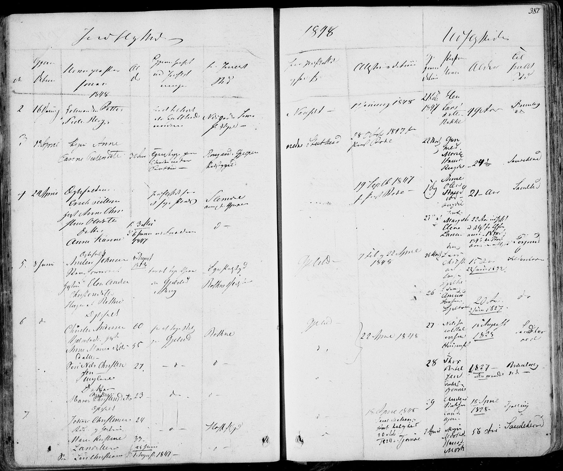 Hedrum kirkebøker, AV/SAKO-A-344/F/Fa/L0005: Parish register (official) no. I 5, 1835-1848, p. 387